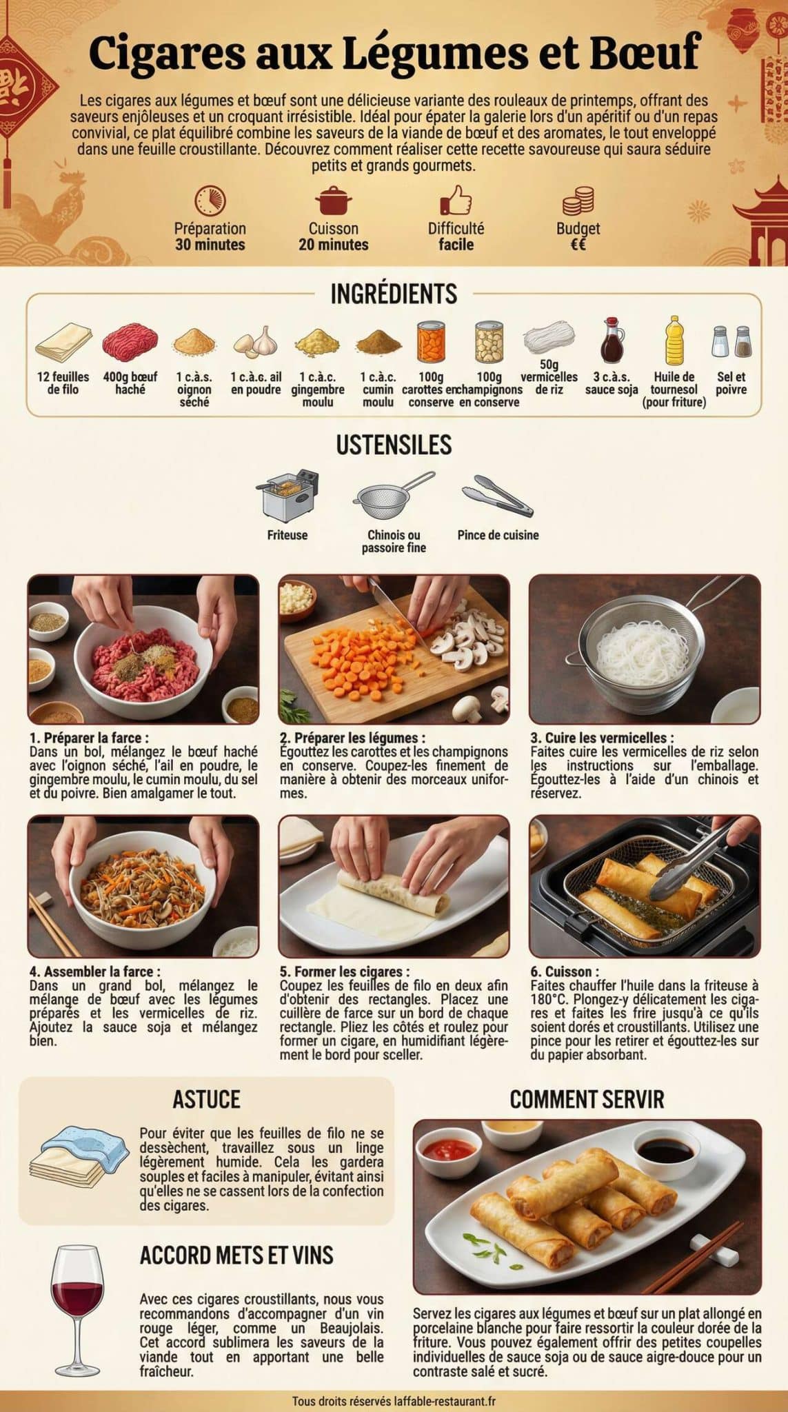 Fiche recette Recette de cigares aux l&eacute;gumes et b&oelig;uf