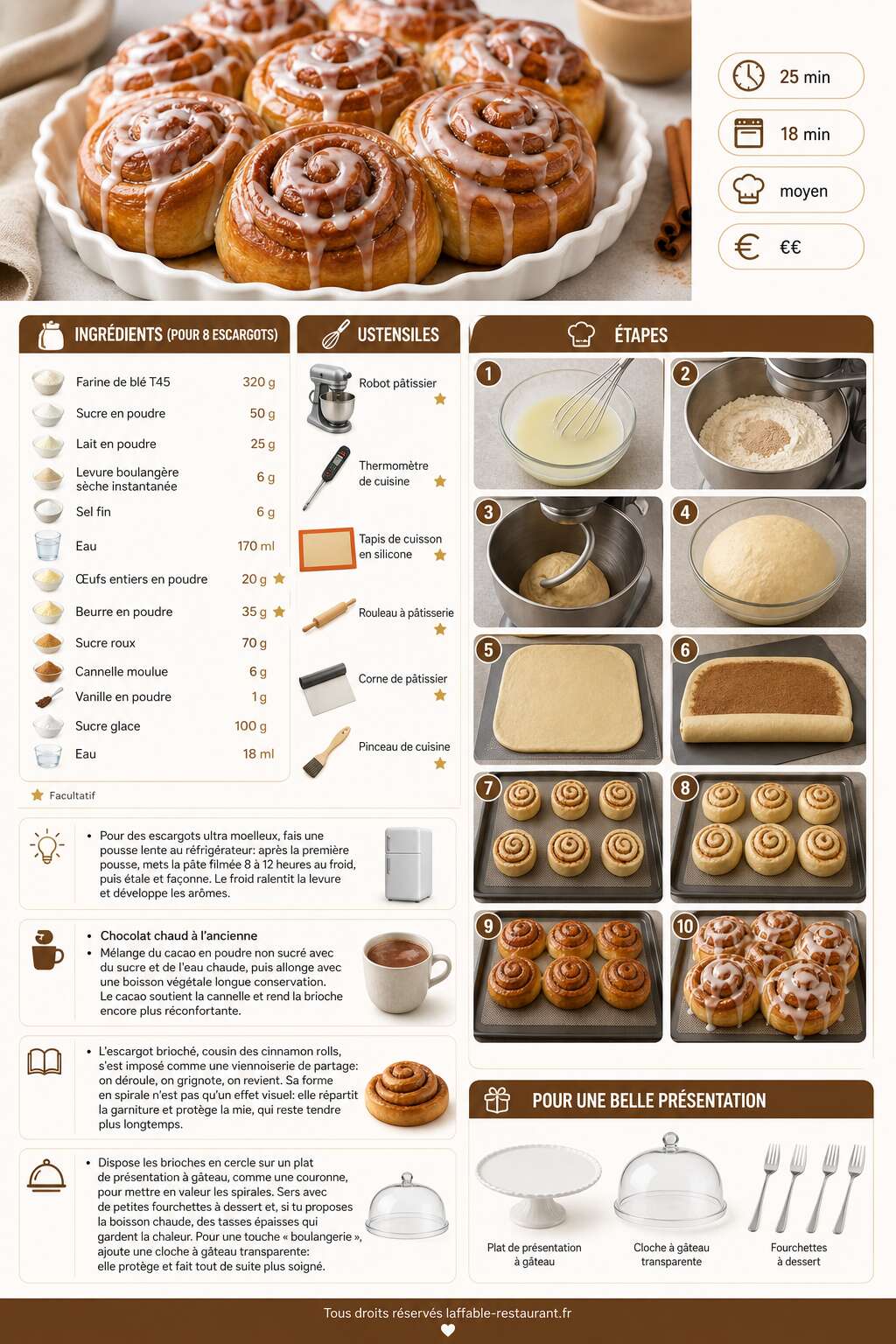 Fiche recette Recette de brioches escargots moelleuses
