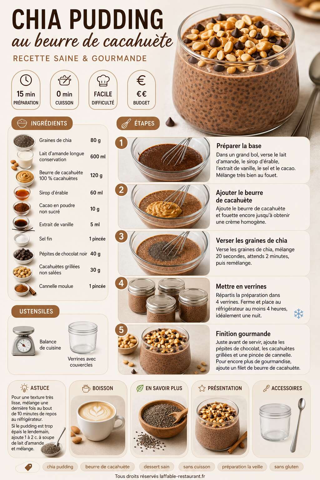 Fiche recette Chia pudding au beurre de cacahu&egrave;te : recette saine et gourmande
