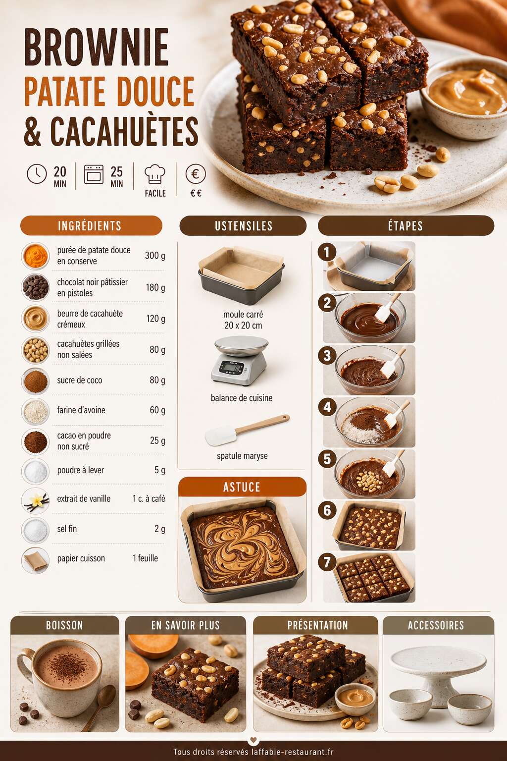 Fiche recette Brownie patate douce & cacahu&egrave;tes : recette gourmande