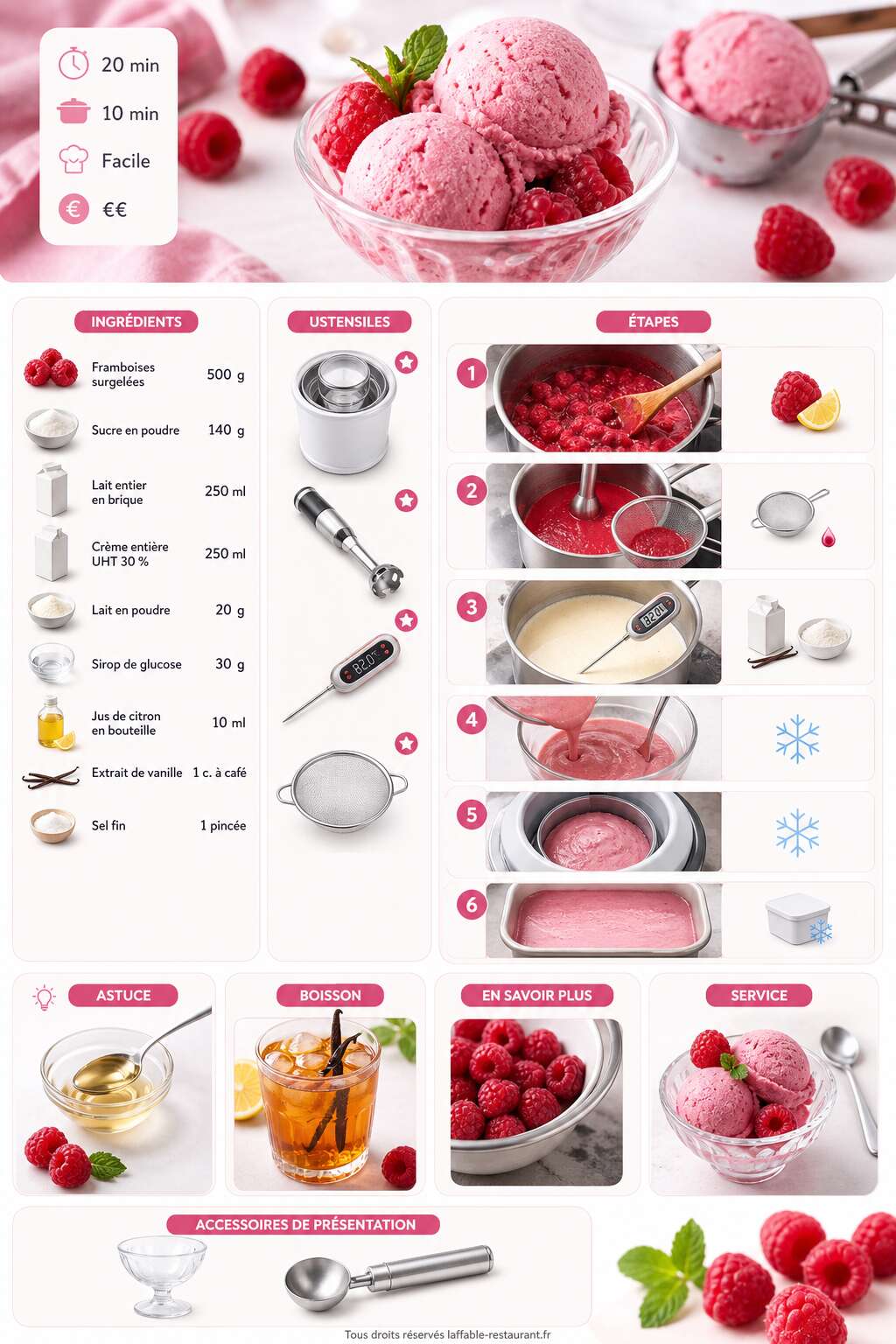 Fiche recette Recette de glace aux framboises maison