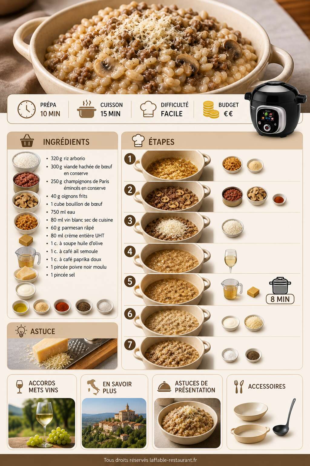 Fiche recette Risotto viande hachée et champignons au Cookeo : recette facile Fiche recette Risotto viande hachée et champignons au Cookeo : recette facile