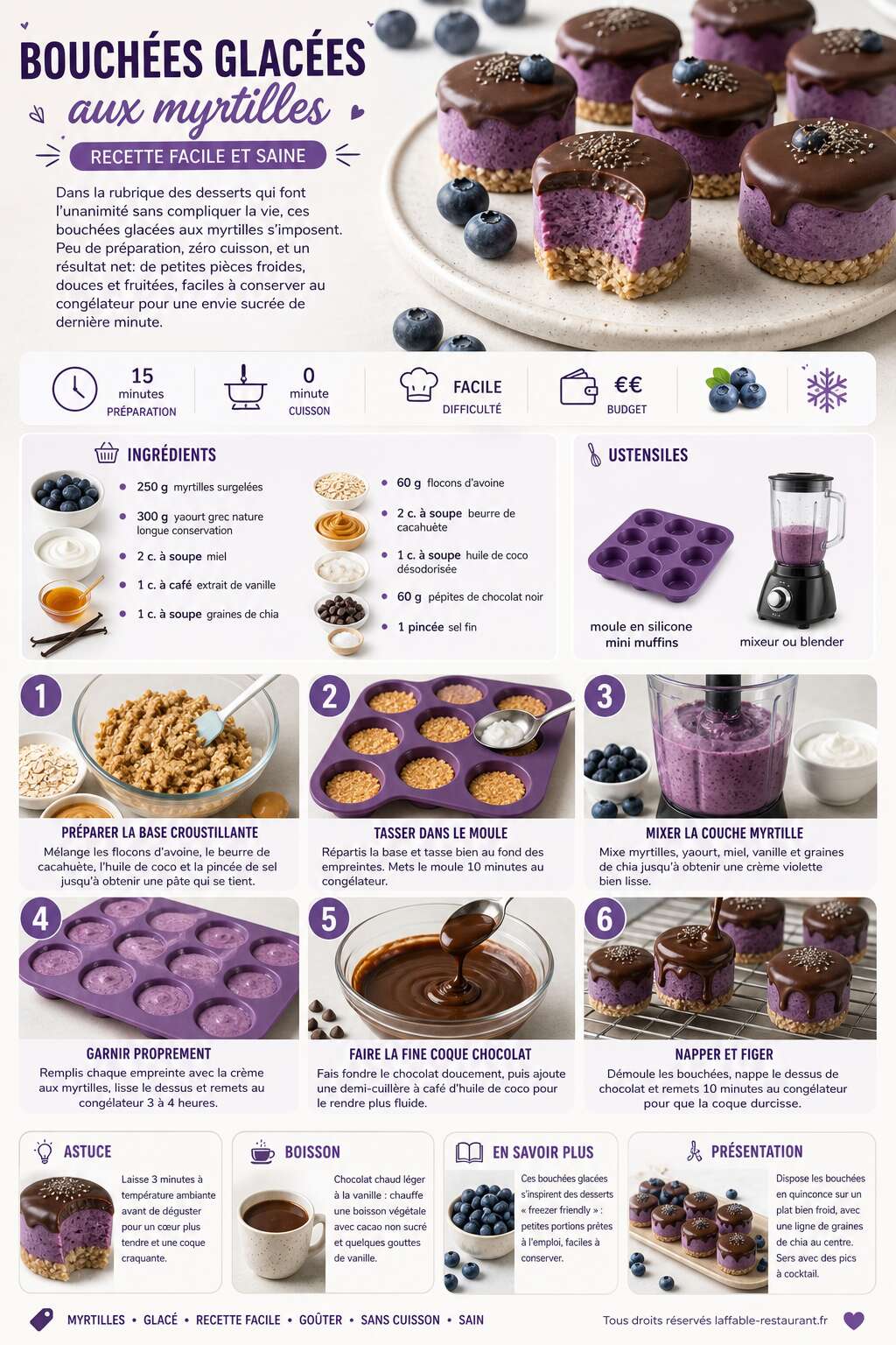 Fiche recette Bouchées glacées aux myrtilles : recette facile et saine Fiche recette Bouchées glacées aux myrtilles : recette facile et saine