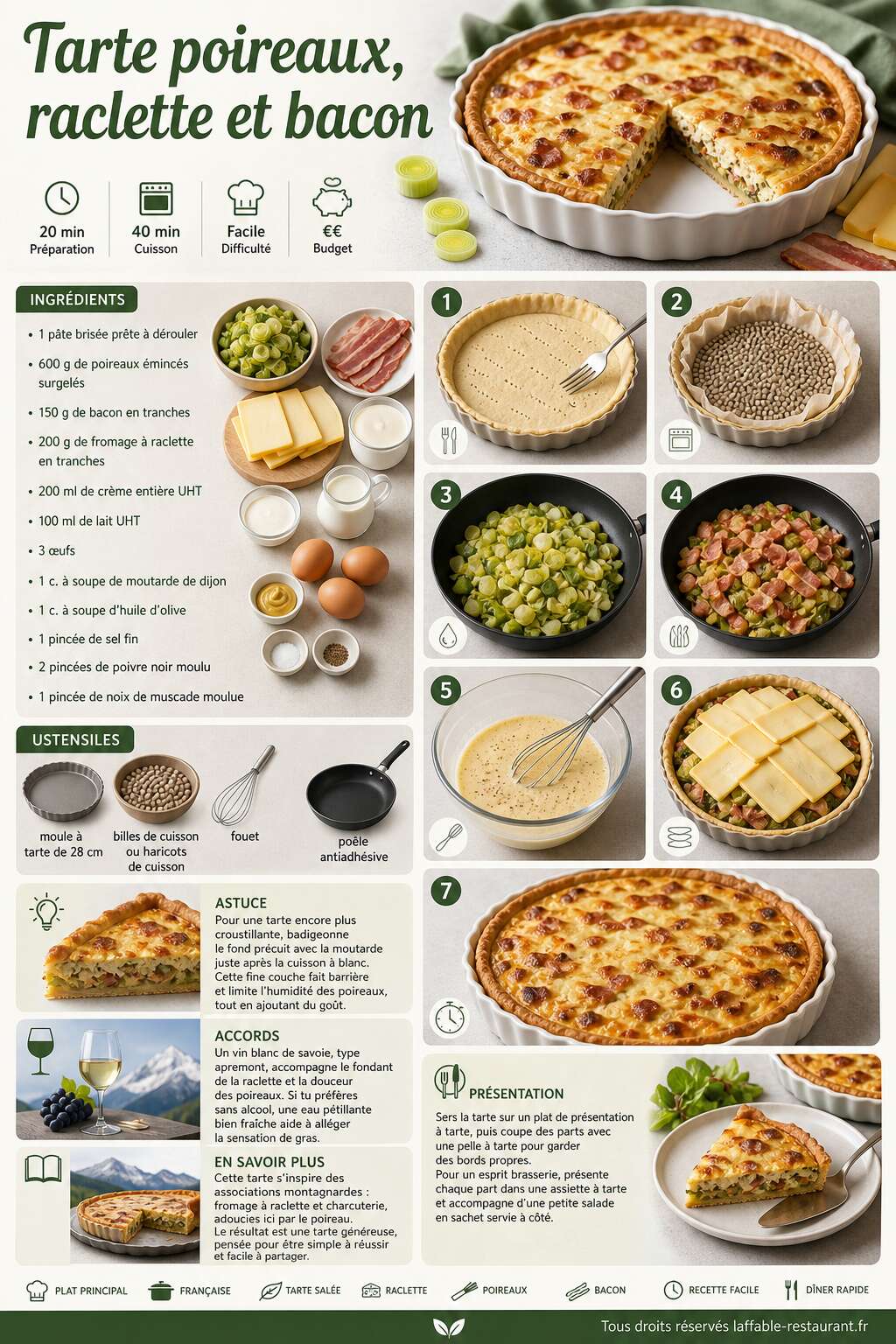 Fiche recette Tarte poireaux, raclette et bacon : recette savoureuse Fiche recette Tarte poireaux, raclette et bacon : recette savoureuse