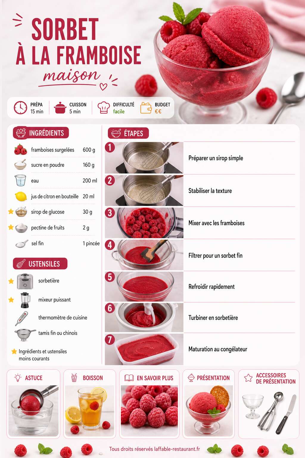 Fiche recette Recette de sorbet à la framboise maison Fiche recette Recette de sorbet à la framboise maison