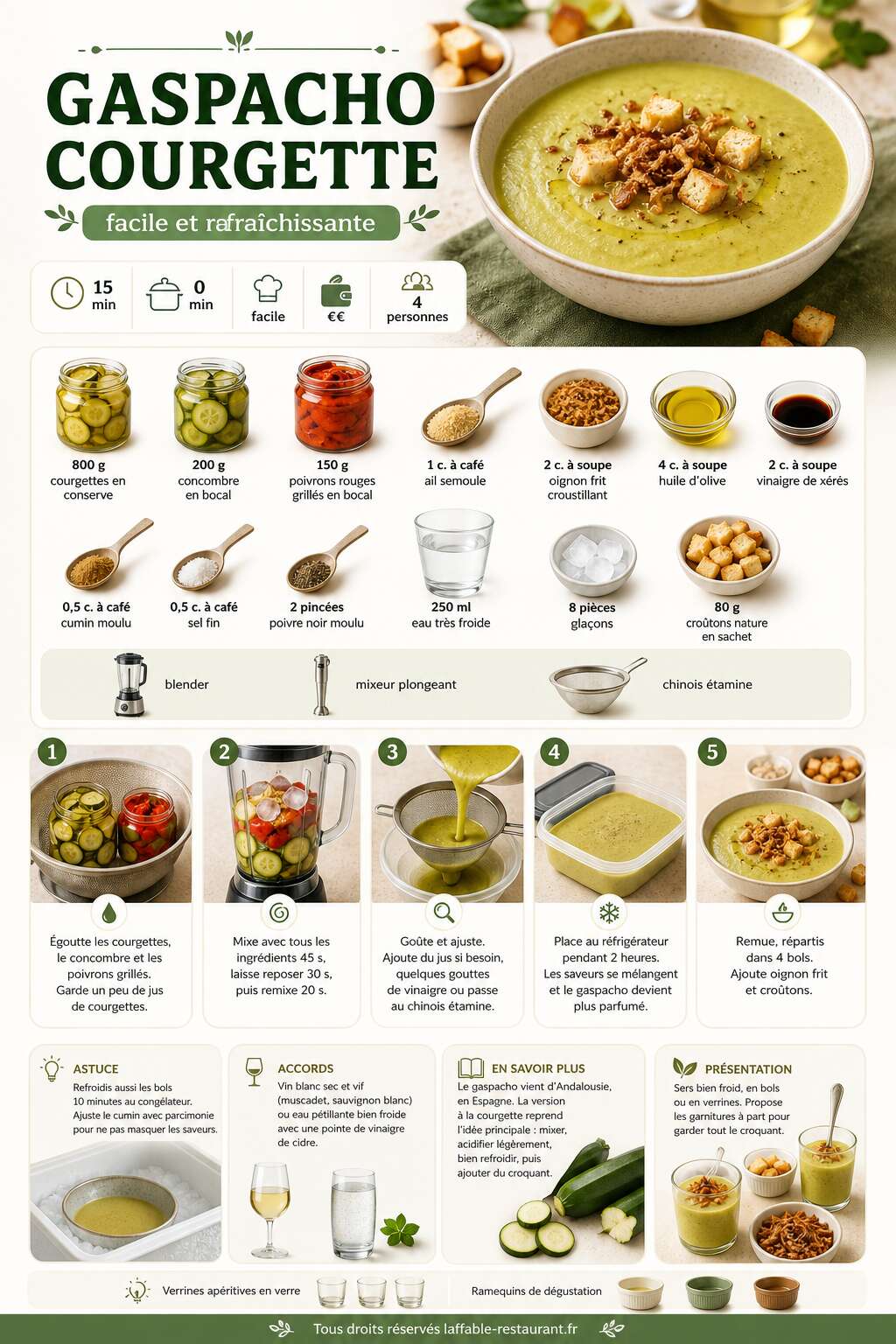 Fiche recette Recette gaspacho courgette facile et rafra&icirc;chissante
