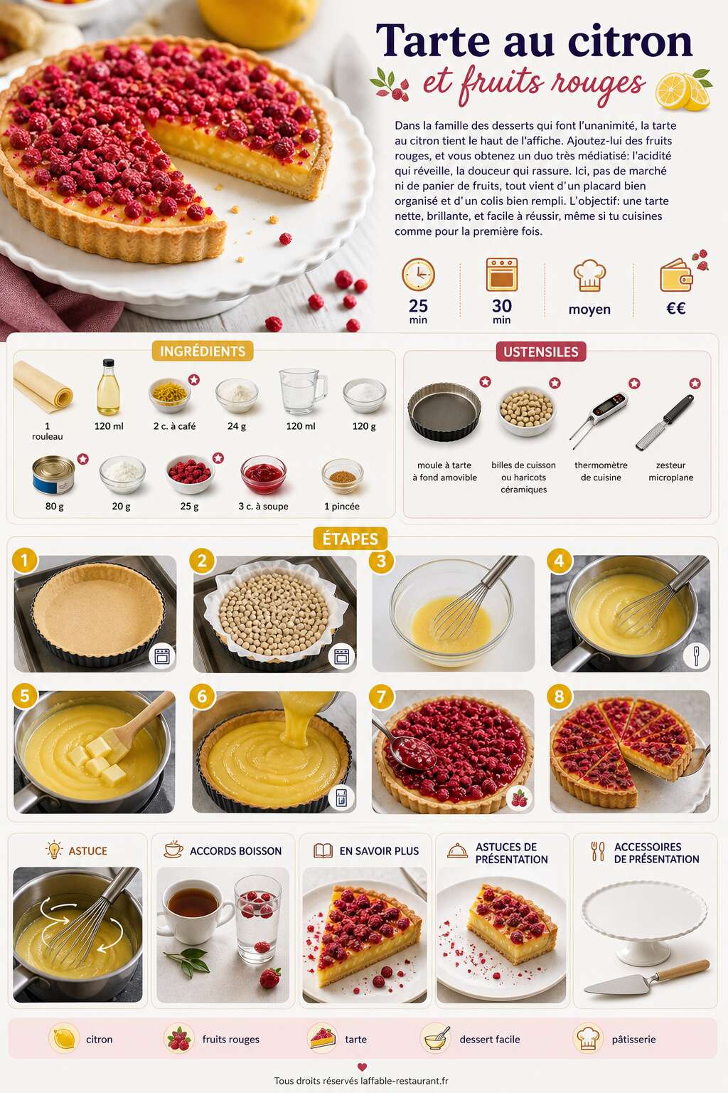 Fiche recette Recette de tarte au citron et fruits rouges Fiche recette Recette de tarte au citron et fruits rouges