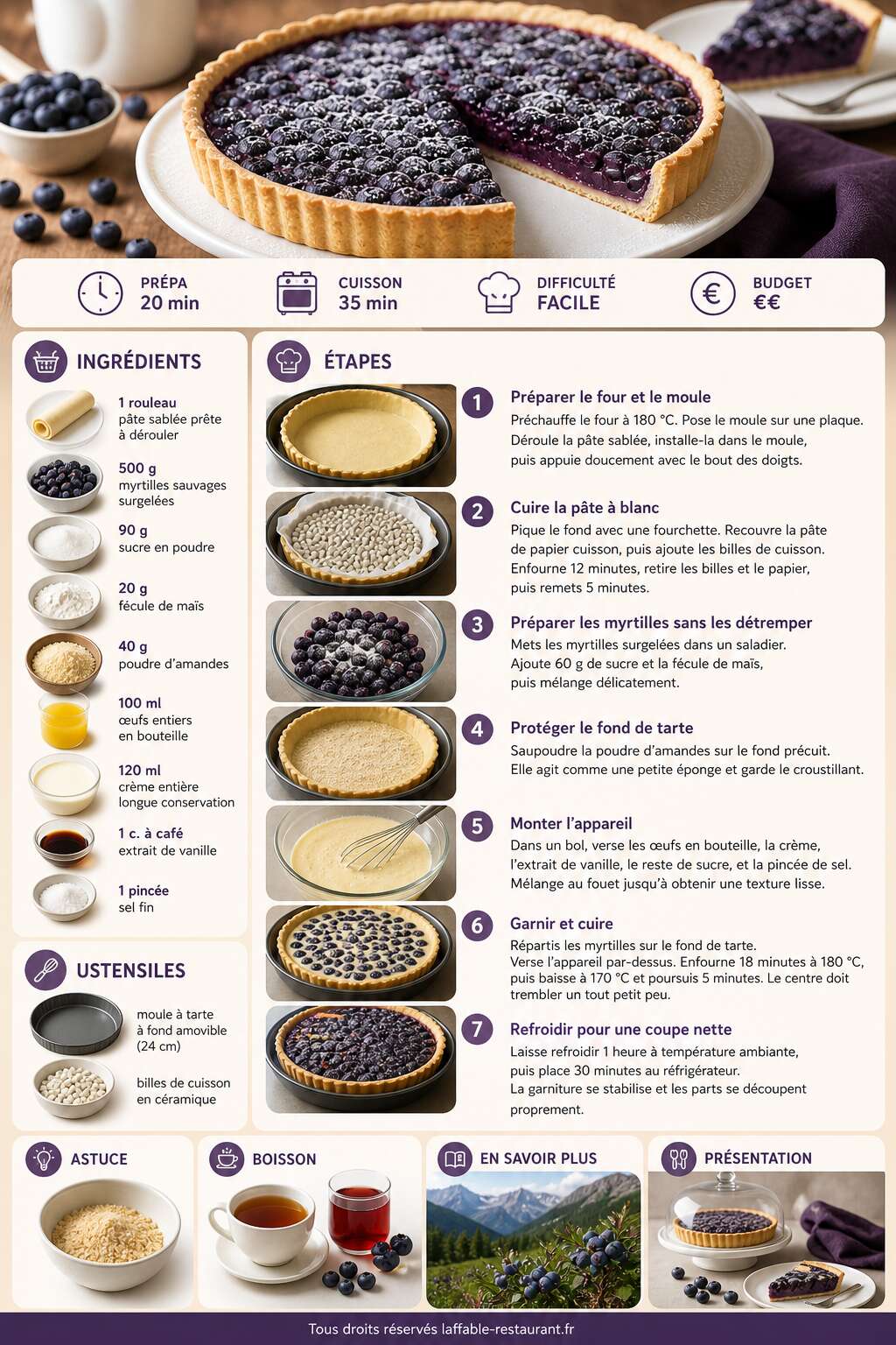 Fiche recette Recette de tarte aux myrtilles Fiche recette Recette de tarte aux myrtilles