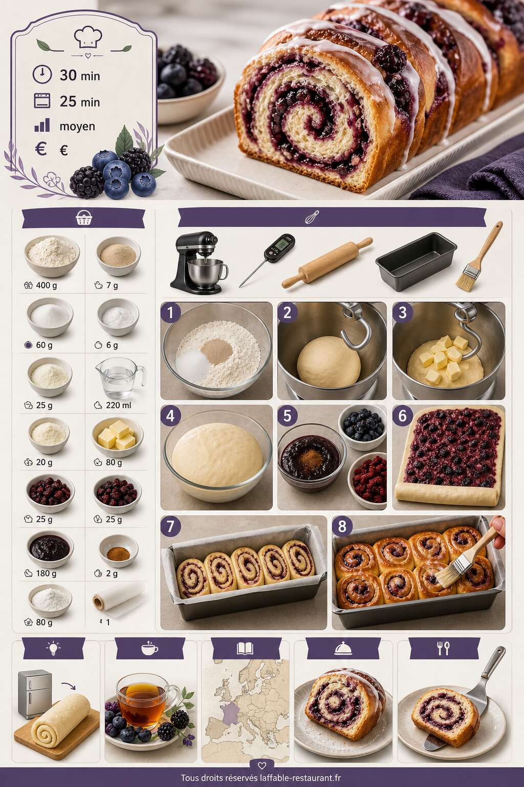 Fiche recette Recette de brioche roulée aux myrtilles et mûres Fiche recette Recette de brioche roulée aux myrtilles et mûres