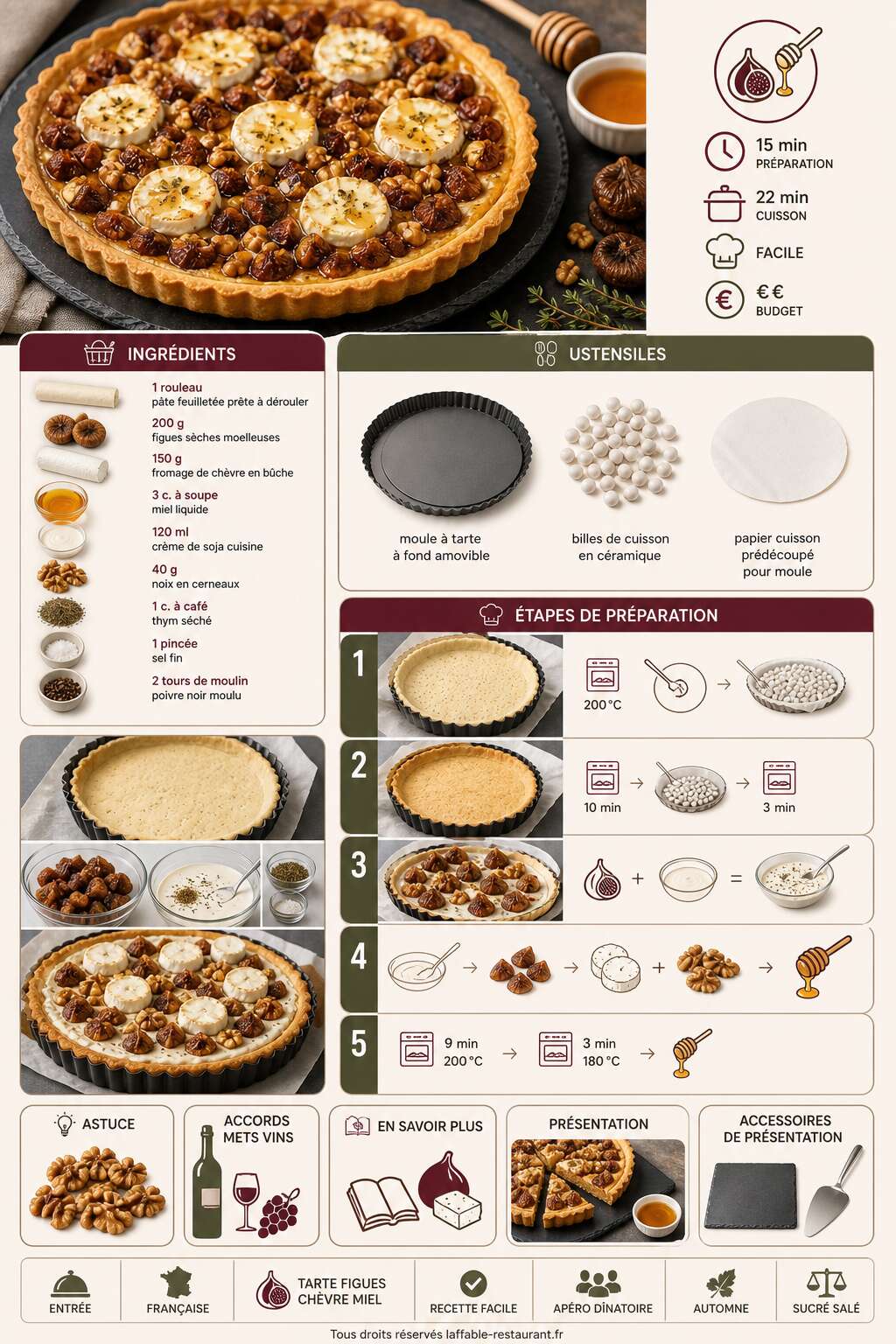 Fiche recette Tarte figues, chèvre et miel : recette gourmande Fiche recette Tarte figues, chèvre et miel : recette gourmande