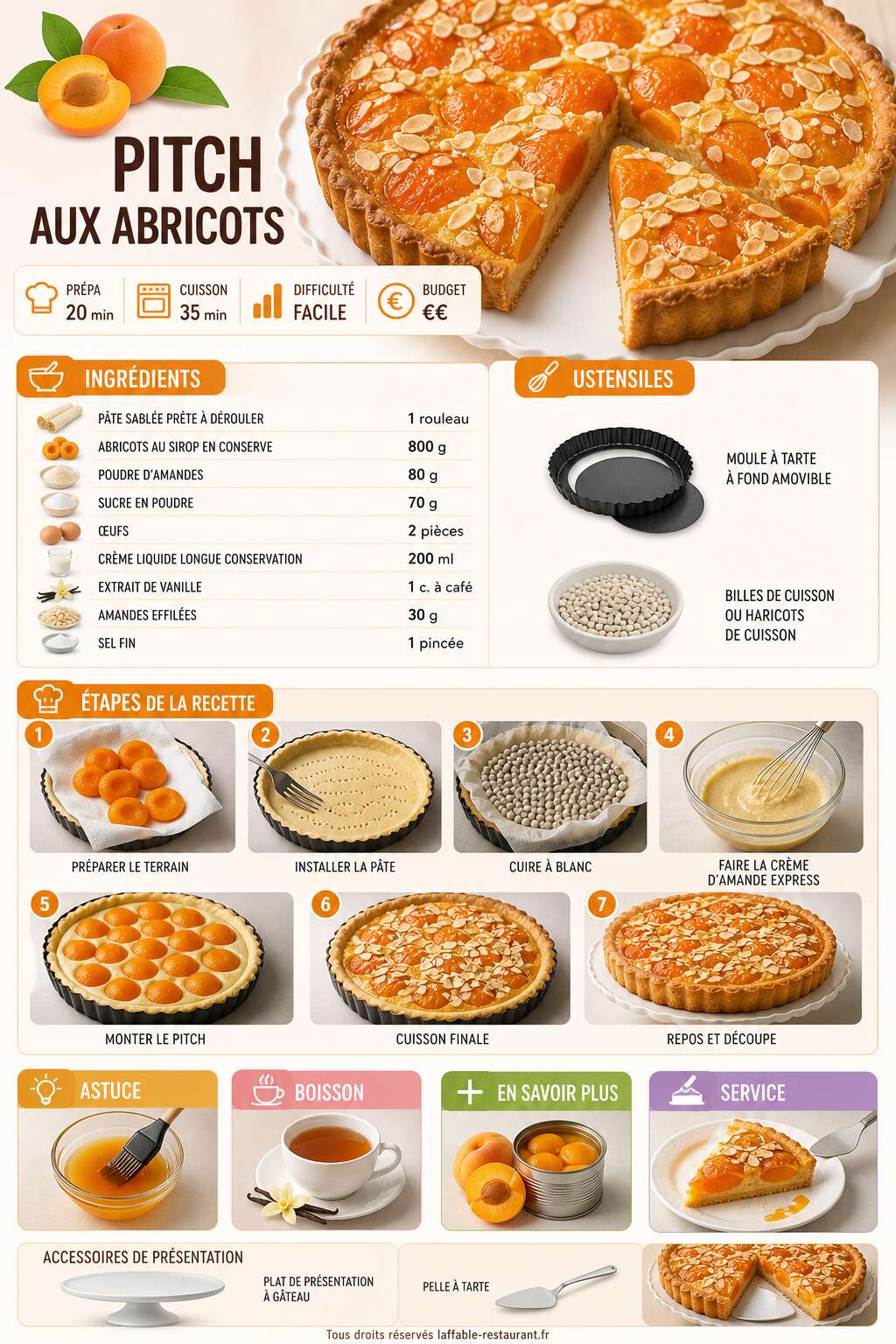 Fiche recette Recette de pitch aux abricots : saveur et plaisir facile