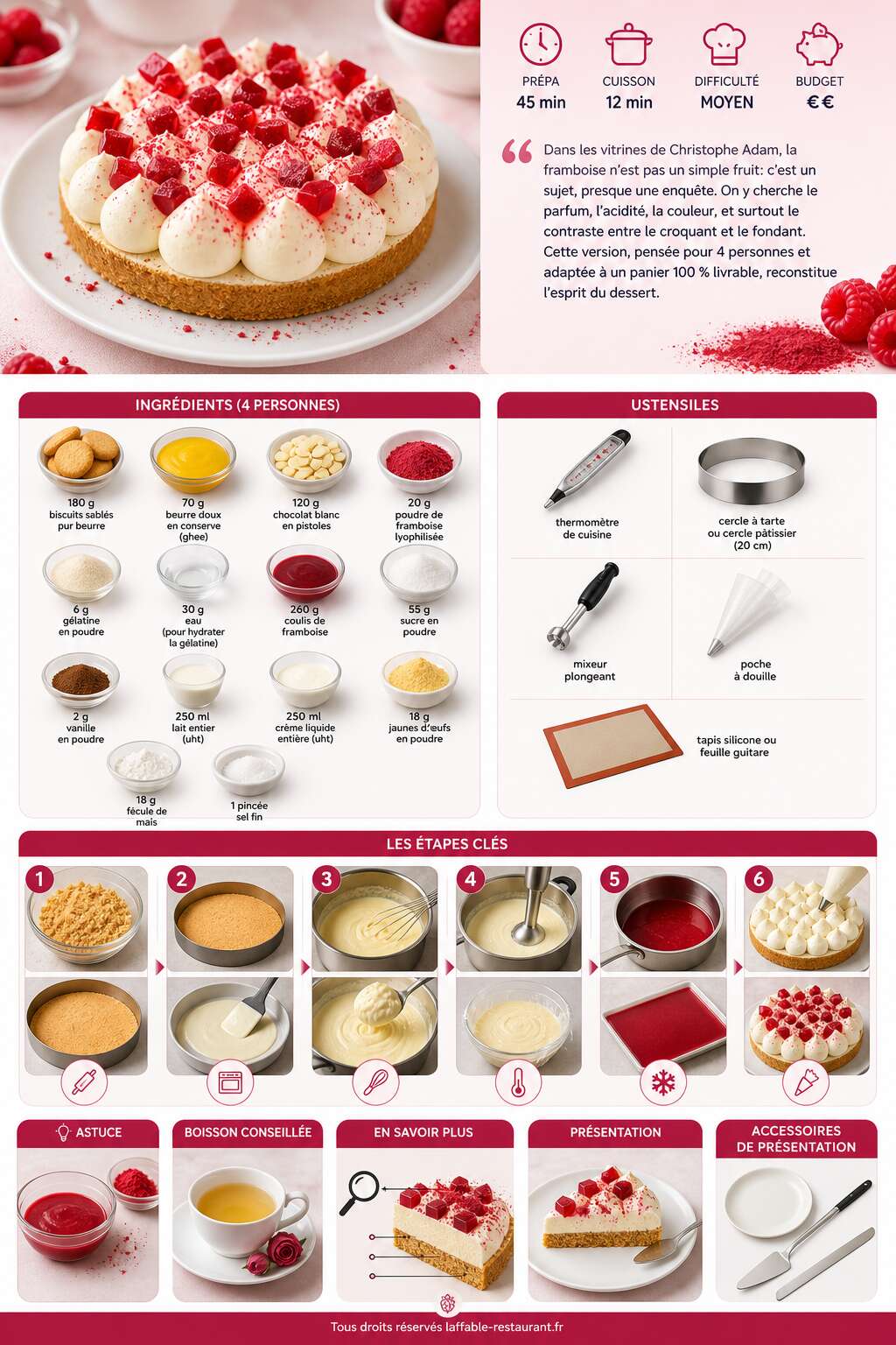 Fiche recette Recette de la framboise de Christophe Adam