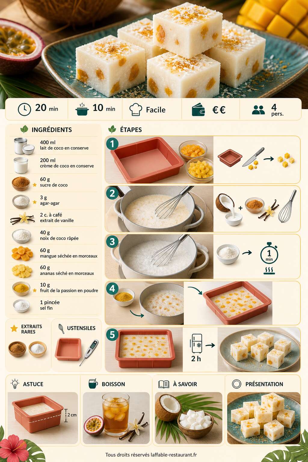 Fiche recette Recette de cubes coco vanille aux fruits exotiques