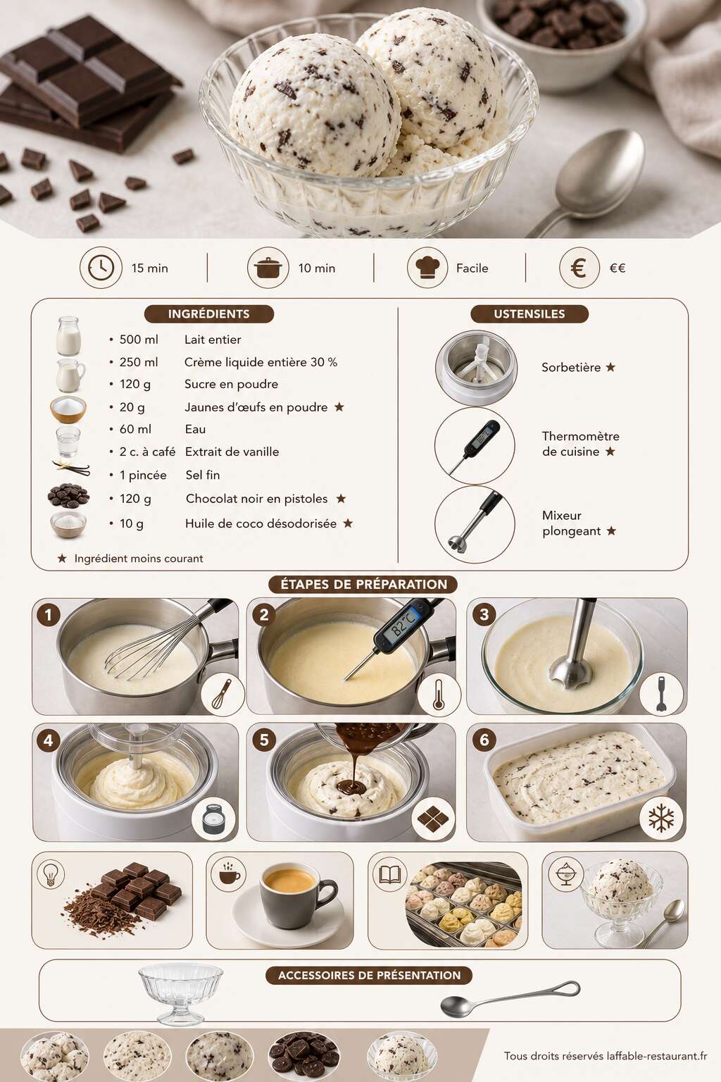 Fiche recette Recette de glace stracciatella maison
