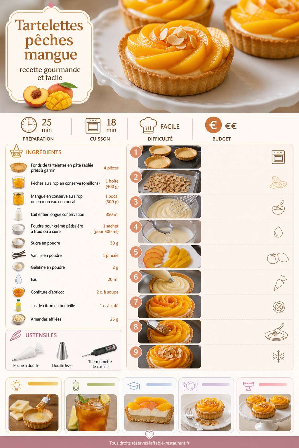 Fiche recette Tartelettes p&ecirc;ches mangue : recette gourmande et facile