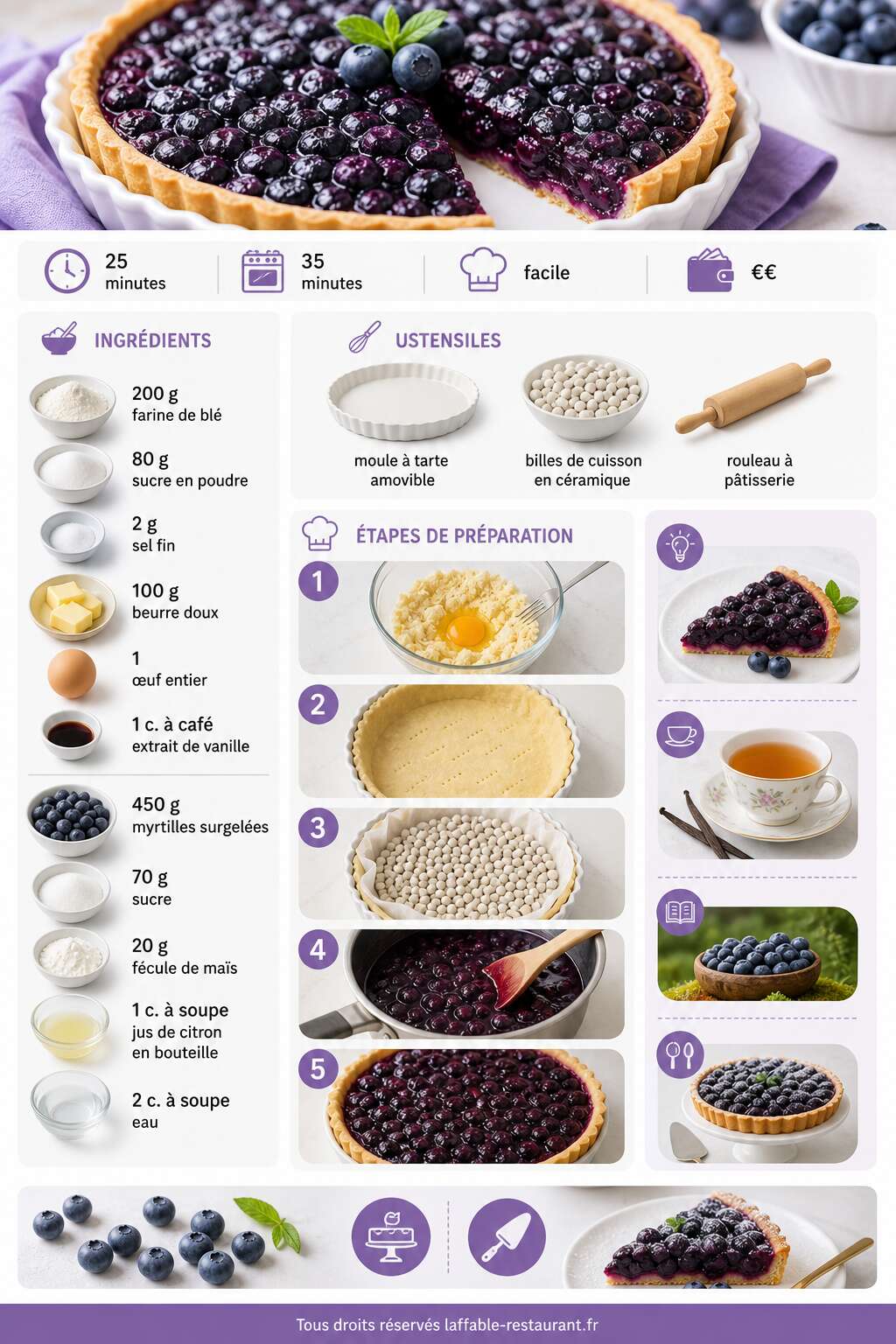 Fiche recette Recette de tarte aux myrtilles maison
