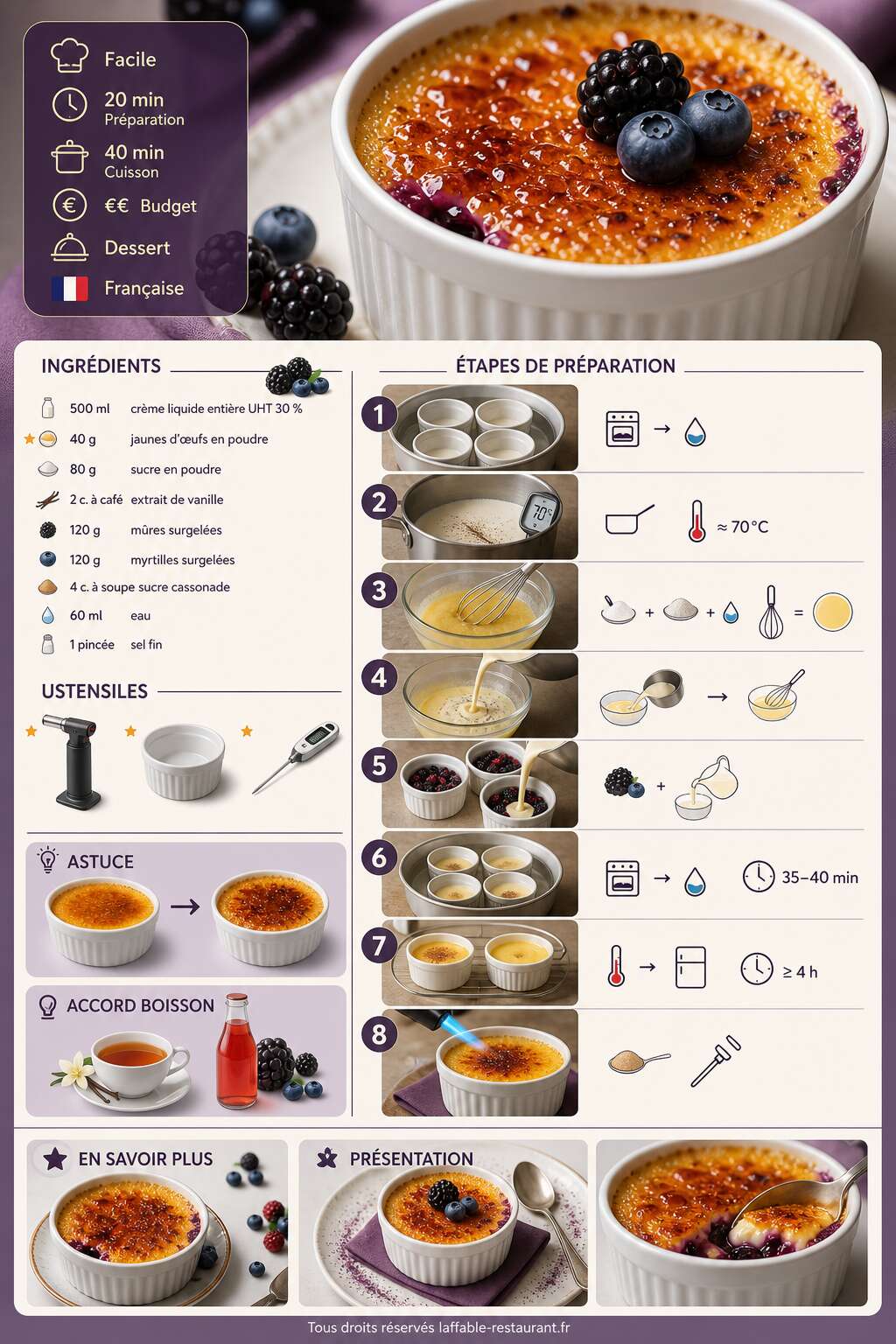 Fiche recette Crèmes brûlées aux mûres et myrtilles : délice fruité facile Fiche recette Crèmes brûlées aux mûres et myrtilles : délice fruité facile