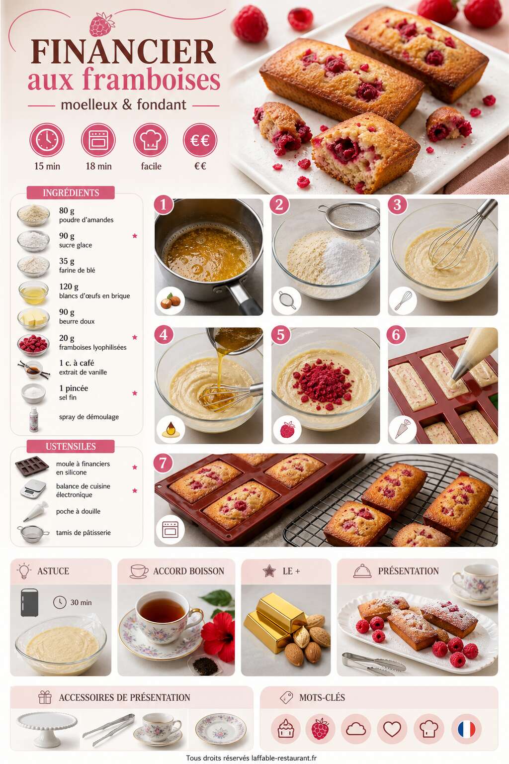 Fiche recette Recette du financier aux framboises moelleux et fondant Fiche recette Recette du financier aux framboises moelleux et fondant