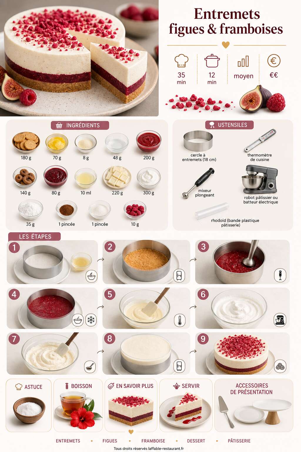 Fiche recette Recette d'entremets aux figues et framboises Fiche recette Recette d'entremets aux figues et framboises