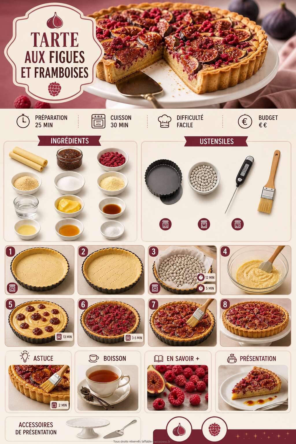Fiche recette Recette de tarte aux figues et framboises Fiche recette Recette de tarte aux figues et framboises