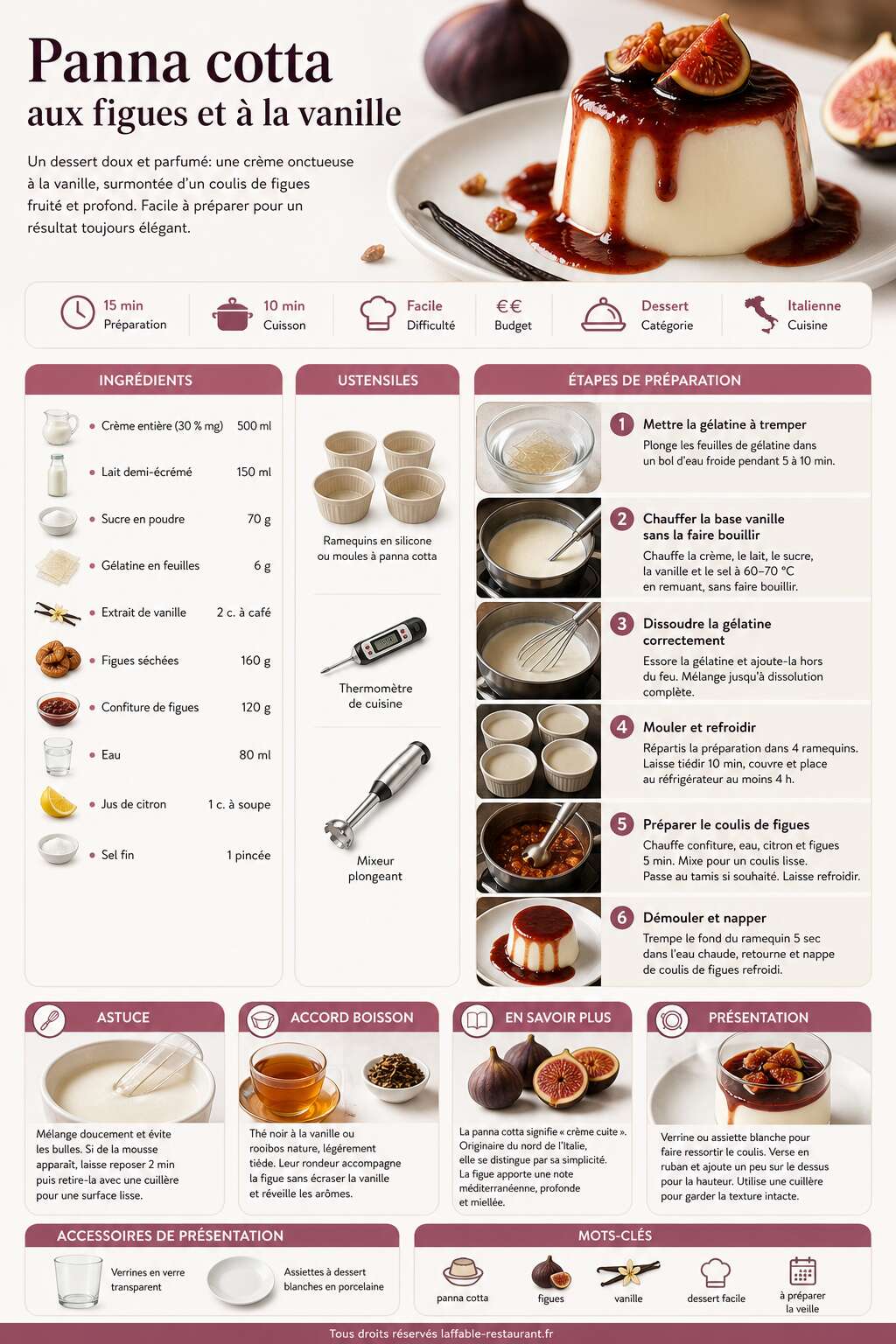 Fiche recette Recette de panna cotta aux figues et à la vanille Fiche recette Recette de panna cotta aux figues et à la vanille