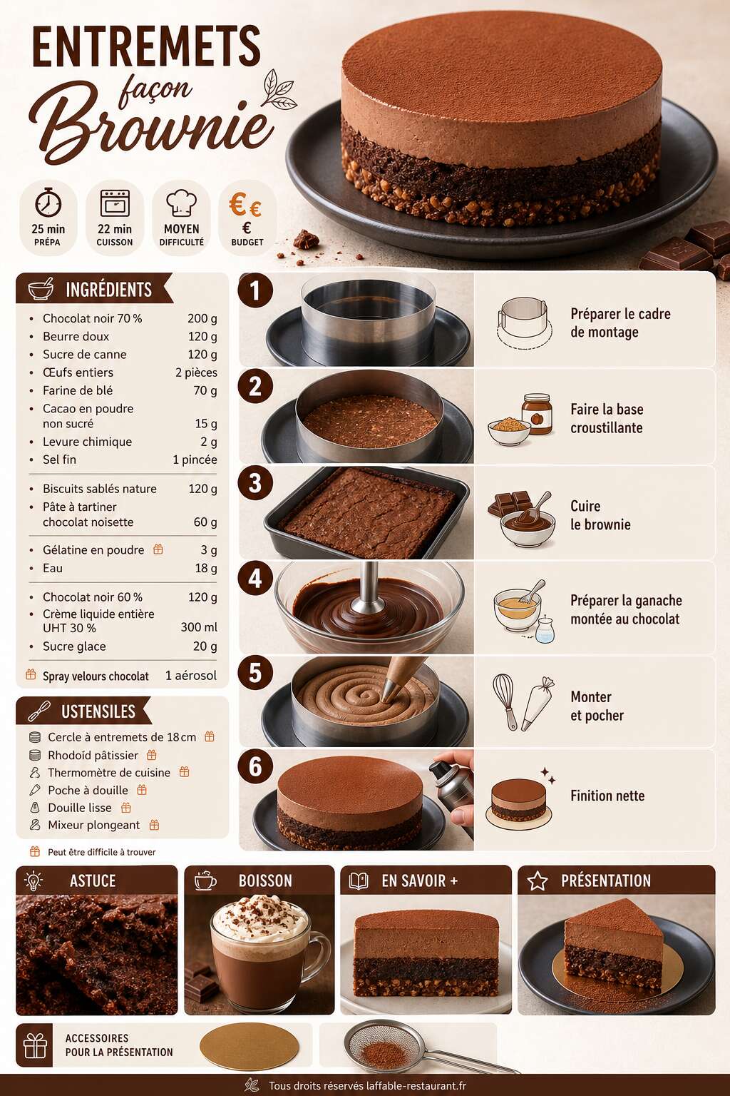 Fiche recette Recette d'entremets fa&ccedil;on brownie