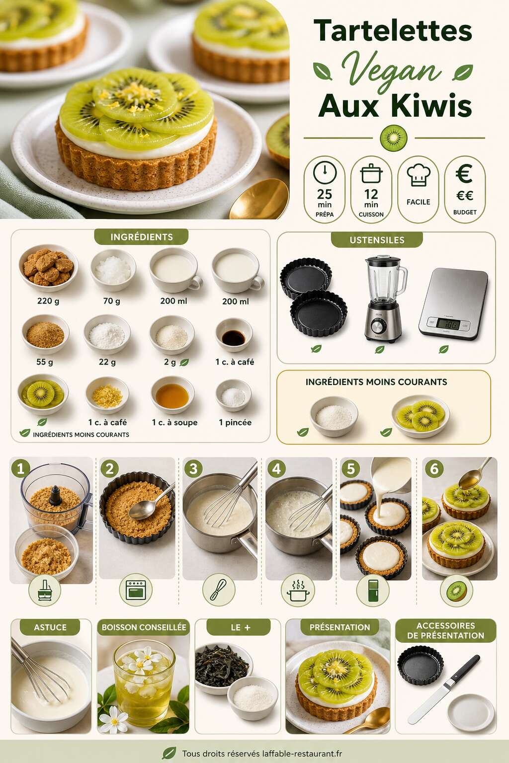 Fiche recette Tartelettes Vegan Aux Kiwis : recette Gourmande Et Saine Fiche recette Tartelettes Vegan Aux Kiwis : recette Gourmande Et Saine