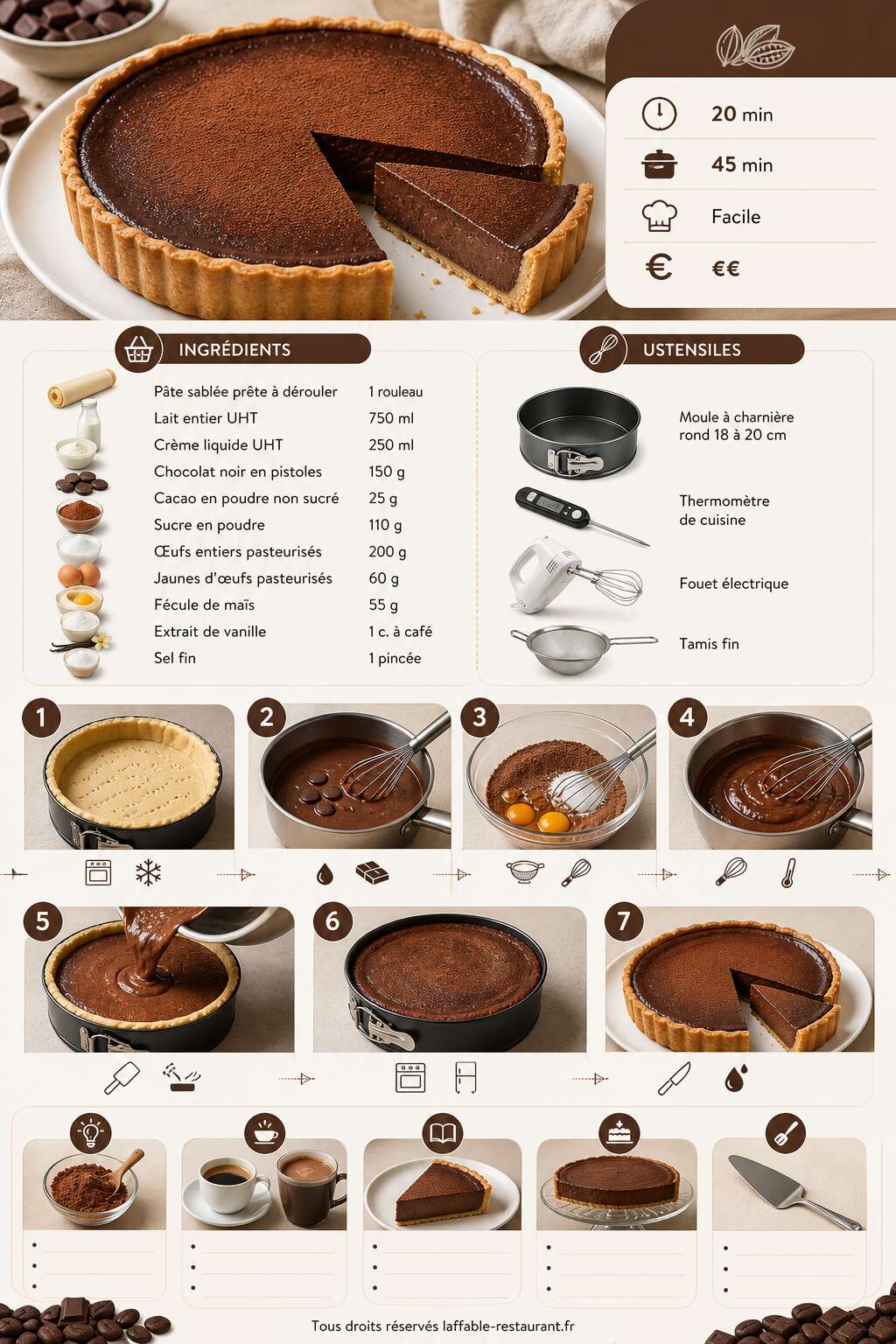 Fiche recette Recette du flan pâtissier au chocolat Fiche recette Recette du flan pâtissier au chocolat