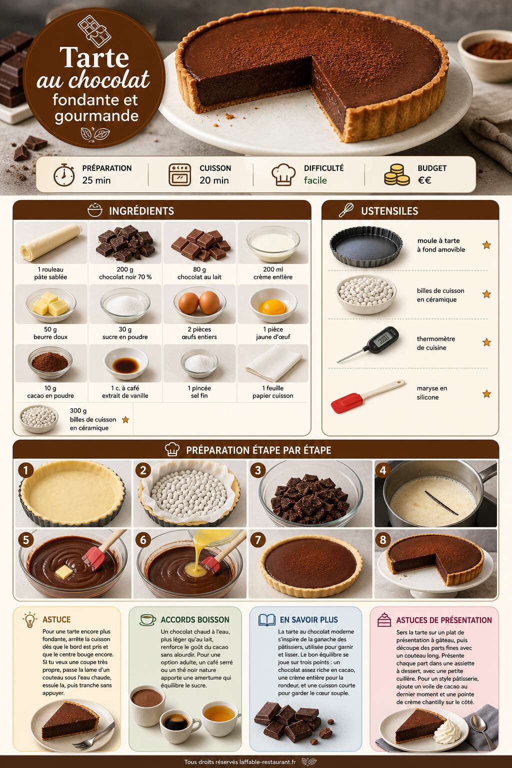 Fiche recette Recette de tarte au chocolat fondante et gourmande Fiche recette Recette de tarte au chocolat fondante et gourmande