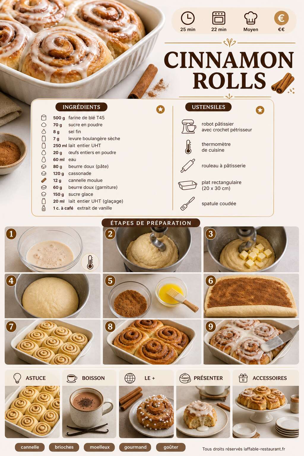 Fiche recette Recette de cinnamon rolls moelleux et gourmands Fiche recette Recette de cinnamon rolls moelleux et gourmands