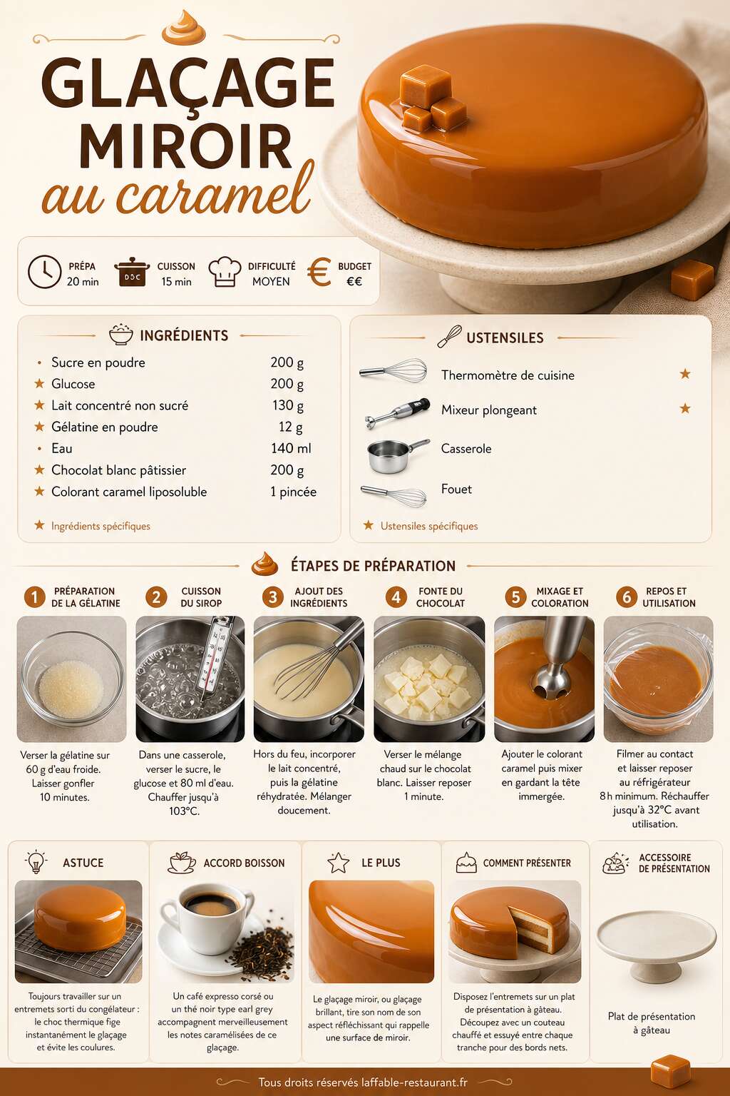 Fiche recette Recette du gla&ccedil;age miroir au caramel