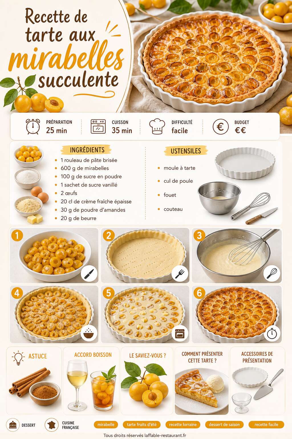 Fiche recette Recette de tarte aux mirabelles succulente