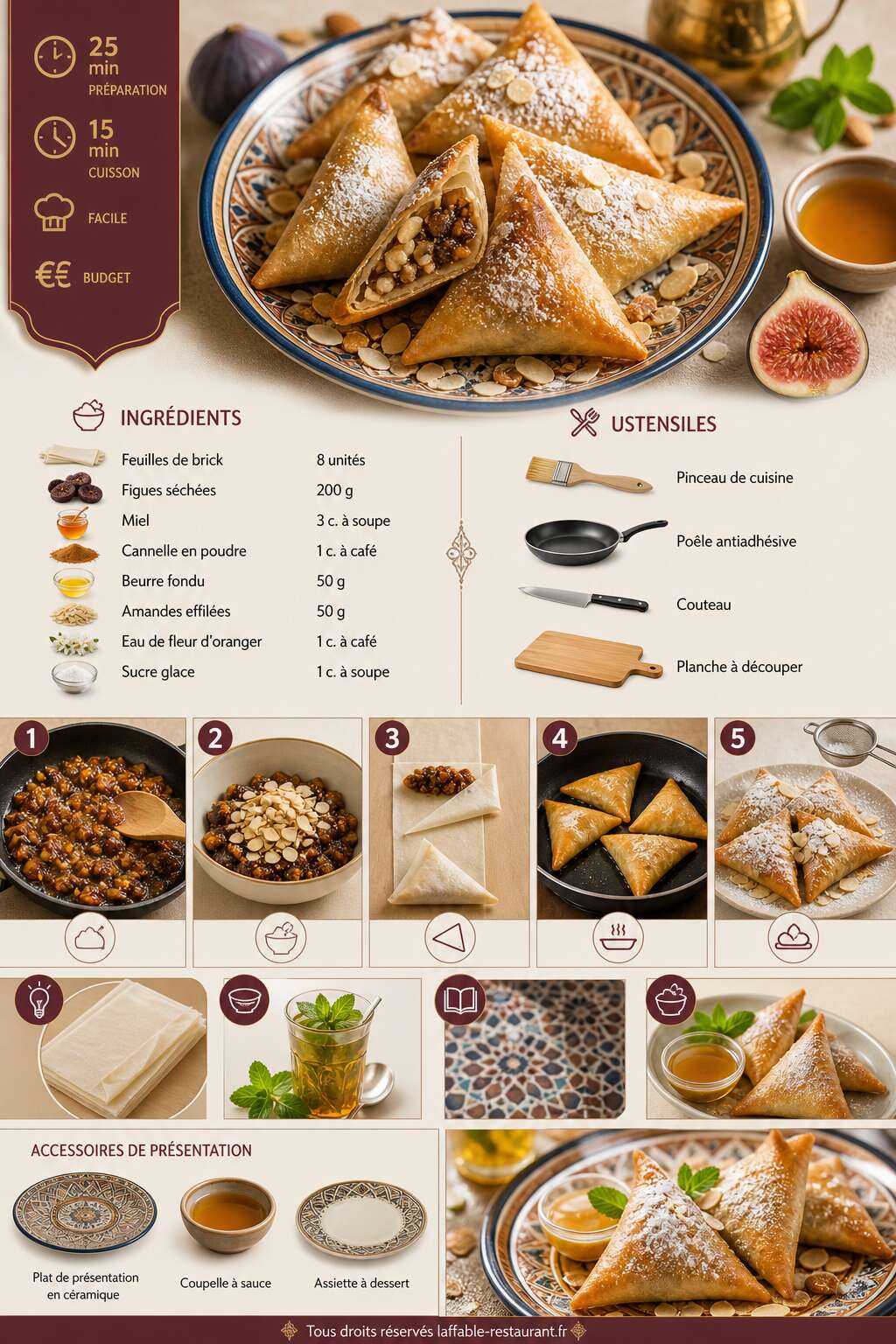 Fiche recette Samoussas aux figues : recette gourmande et facile Fiche recette Samoussas aux figues : recette gourmande et facile