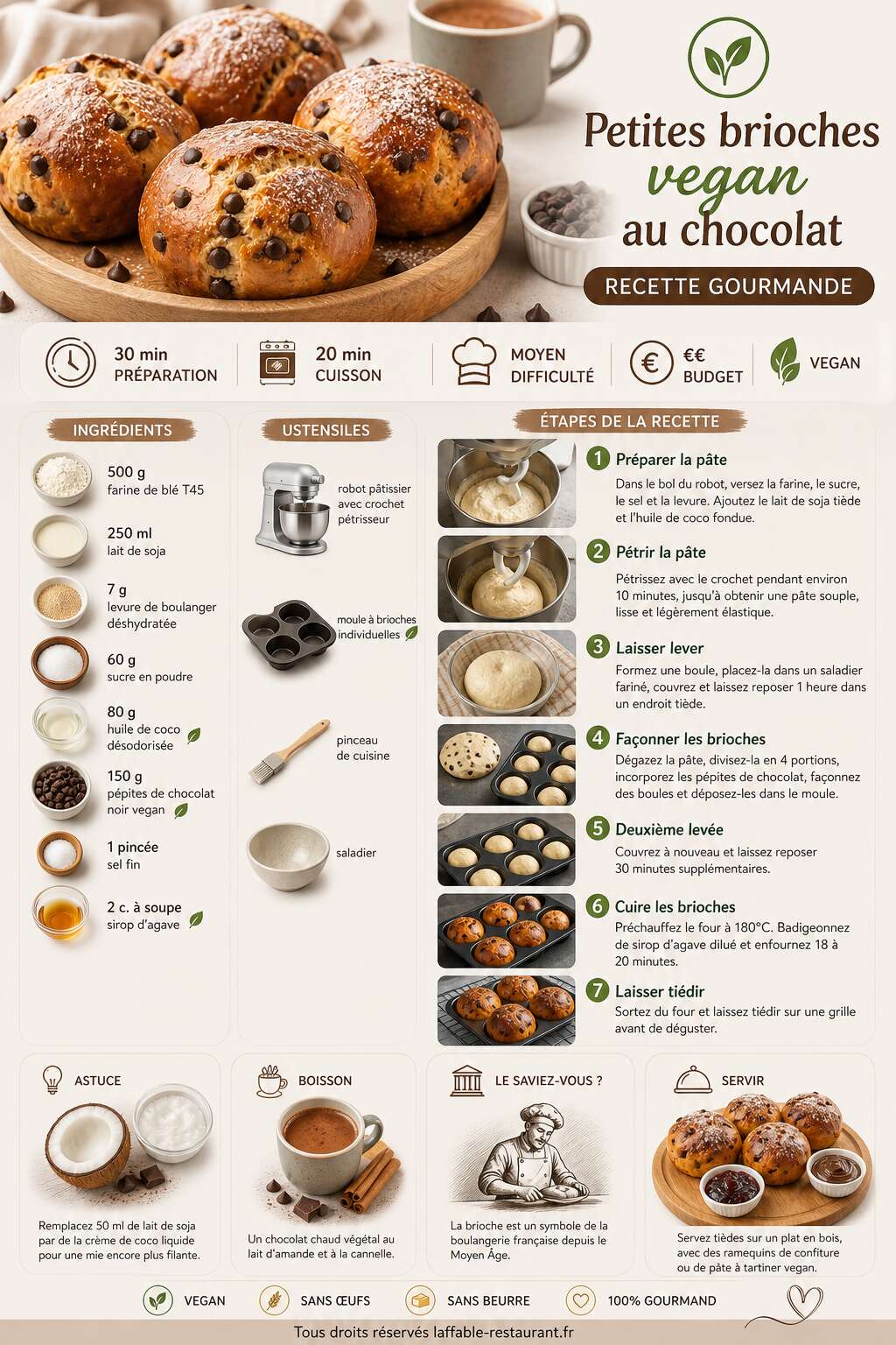 Fiche recette Petites brioches vegan au chocolat : recette gourmande Fiche recette Petites brioches vegan au chocolat : recette gourmande