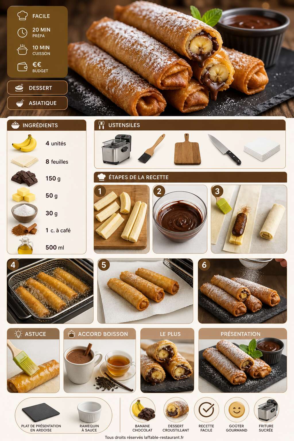 Fiche recette Recette de fingers banane chocolat croustillants et gourmands