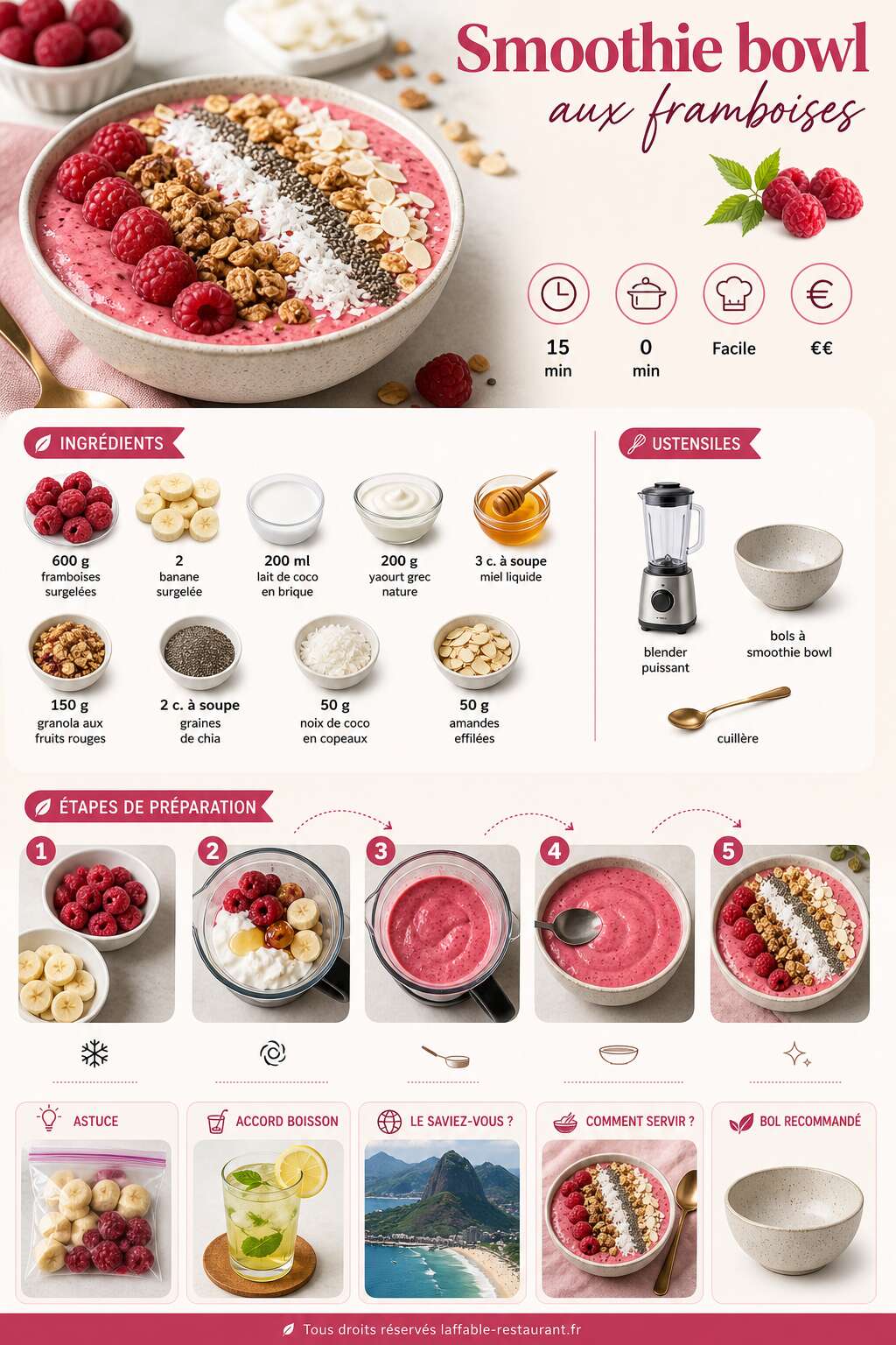 Fiche recette Smoothie bowl aux framboises : recette gourmande et saine Fiche recette Smoothie bowl aux framboises : recette gourmande et saine