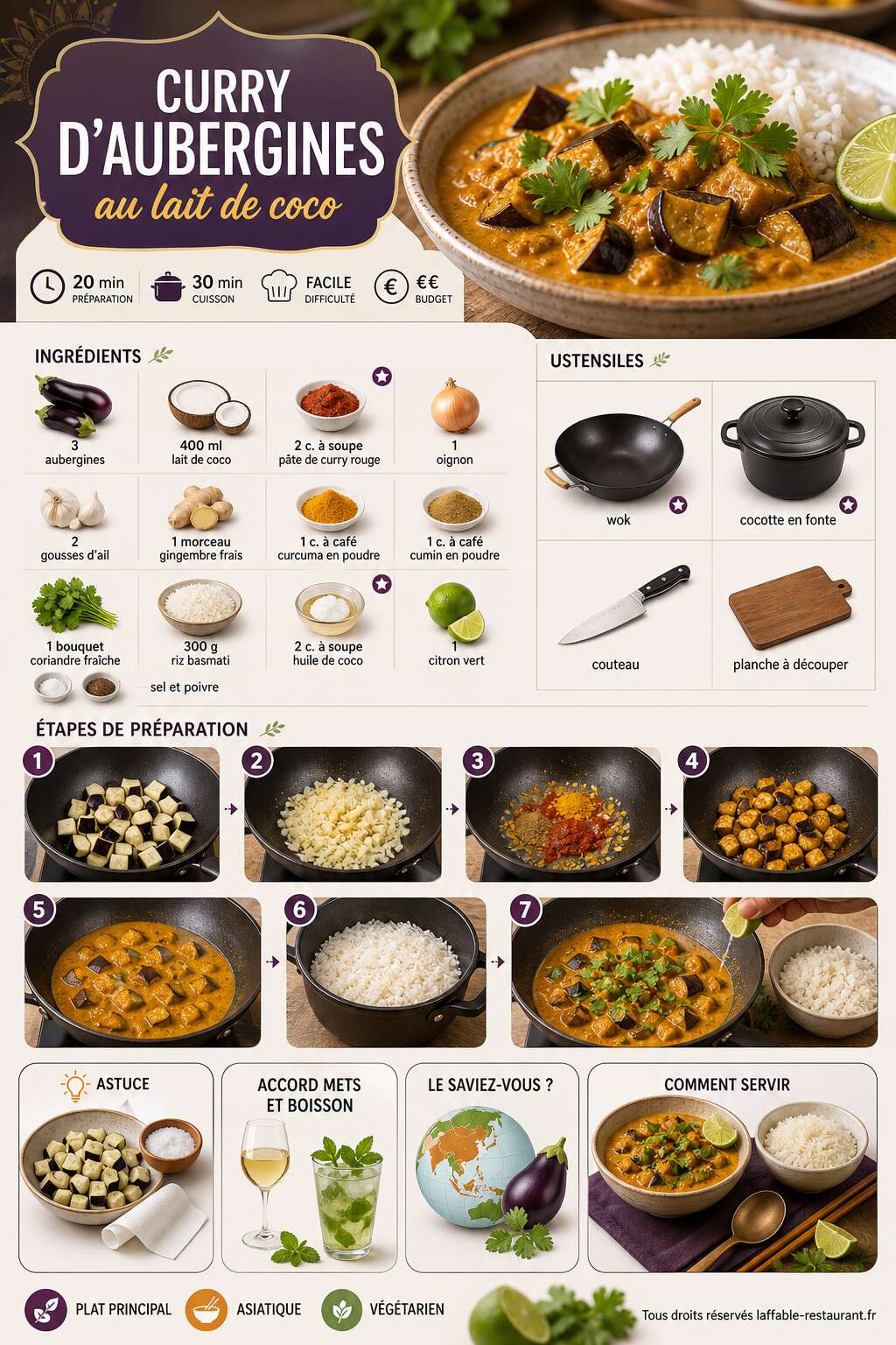 Fiche recette Curry d'aubergines au lait de coco : une recette exotique et savoureuse Fiche recette Curry d'aubergines au lait de coco : une recette exotique et savoureuse