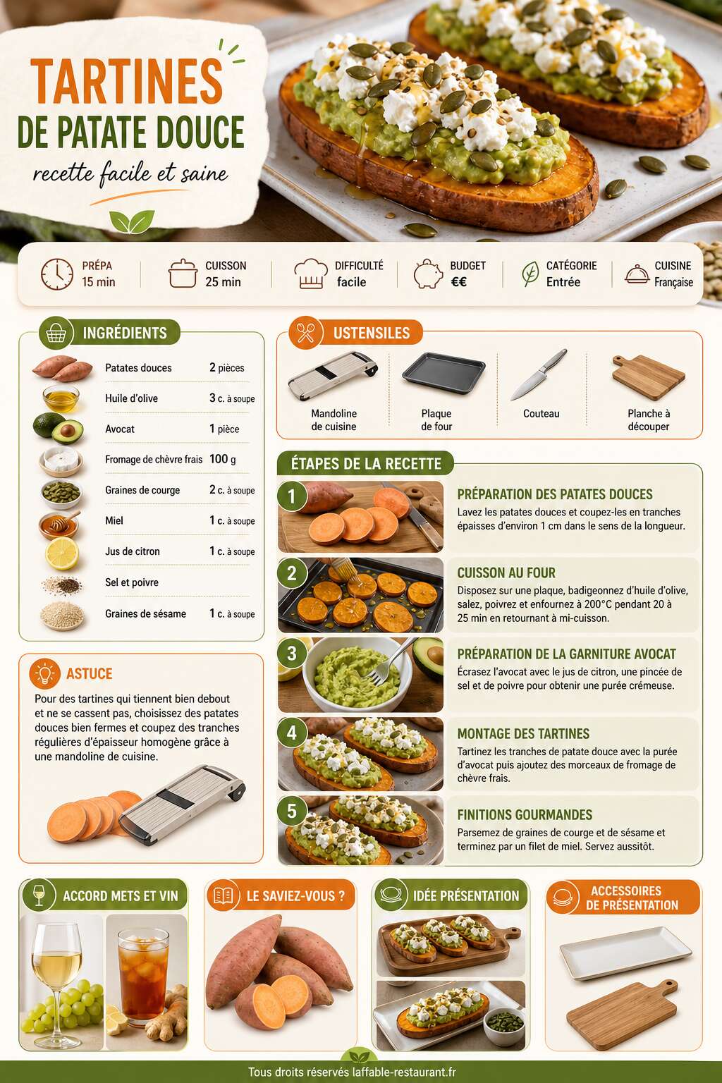 Fiche recette Tartines de patate douce : recette facile et saine Fiche recette Tartines de patate douce : recette facile et saine