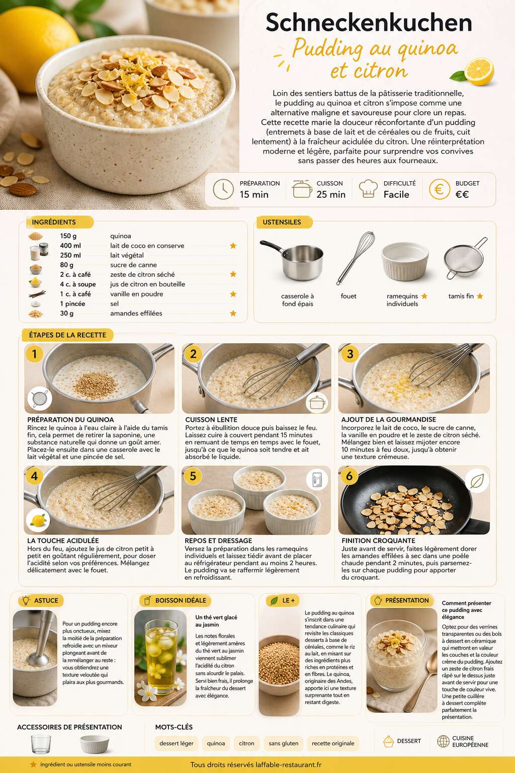 Fiche recette Schneckenkuchen : la recette de pudding au quinoa et citron