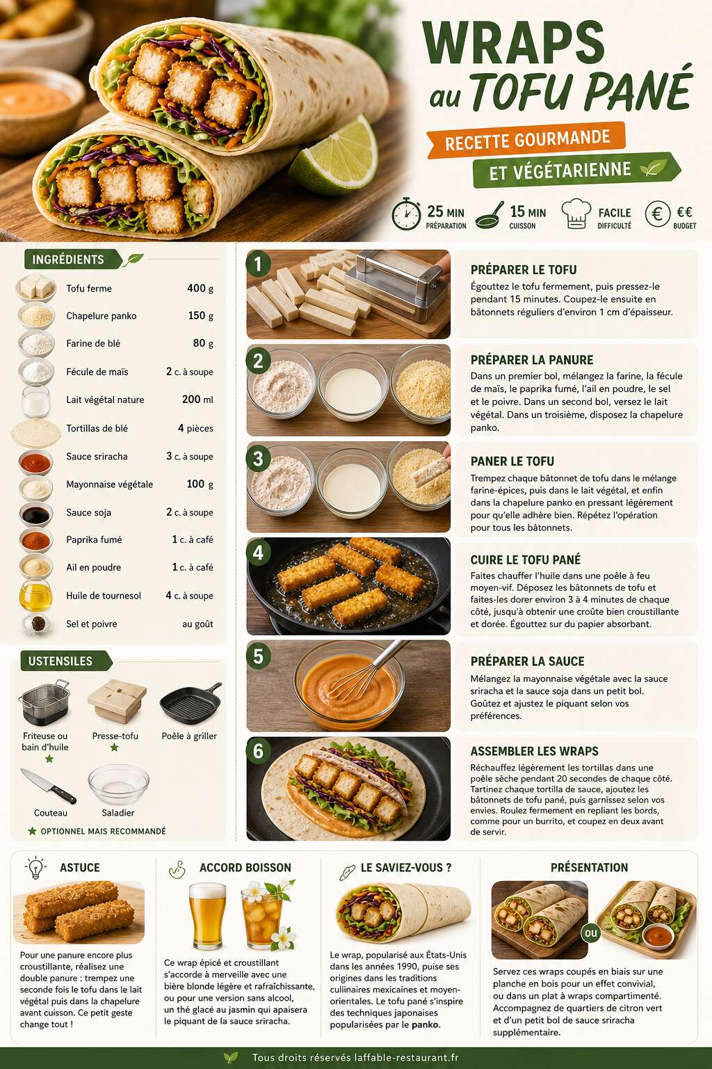 Fiche recette Wraps au tofu pané : recette gourmande et végétarienne Fiche recette Wraps au tofu pané : recette gourmande et végétarienne