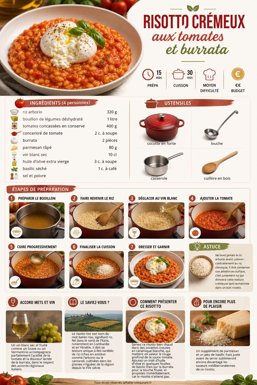 Fiche recette Risotto crémeux aux tomates et burrata Fiche recette Risotto crémeux aux tomates et burrata
