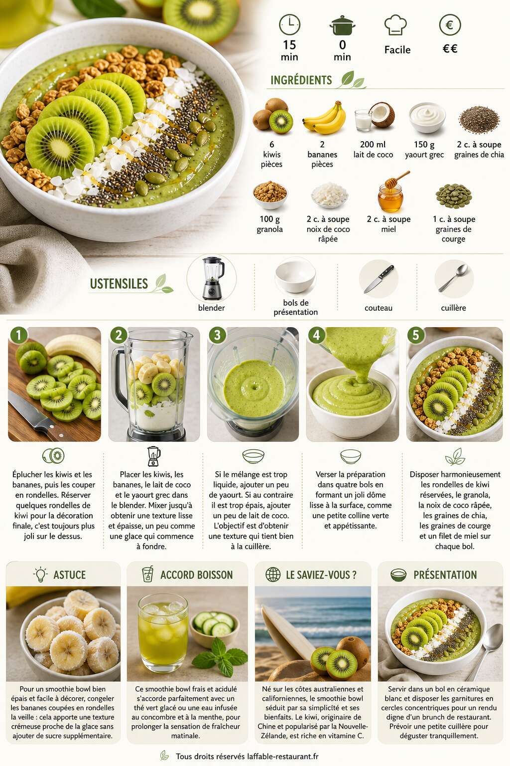 Fiche recette Smoothie Bowl Kiwi : recette délicieuse et saine Fiche recette Smoothie Bowl Kiwi : recette délicieuse et saine