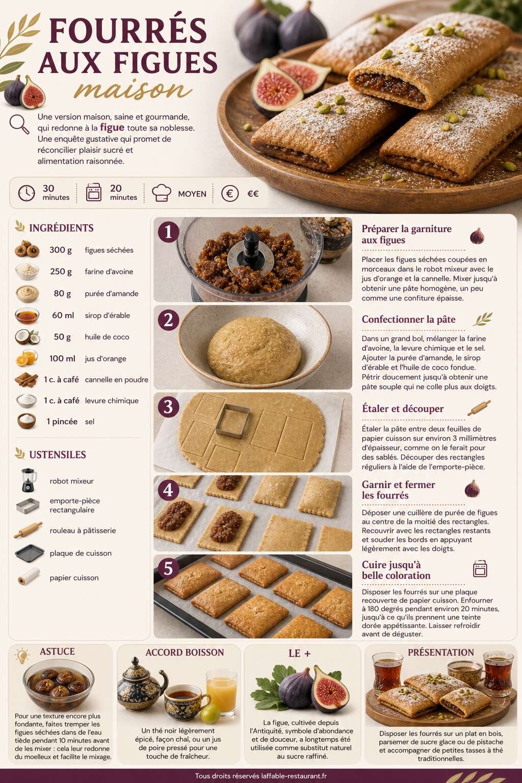 Fiche recette Recette saine : fourr&eacute;s aux figues maison
