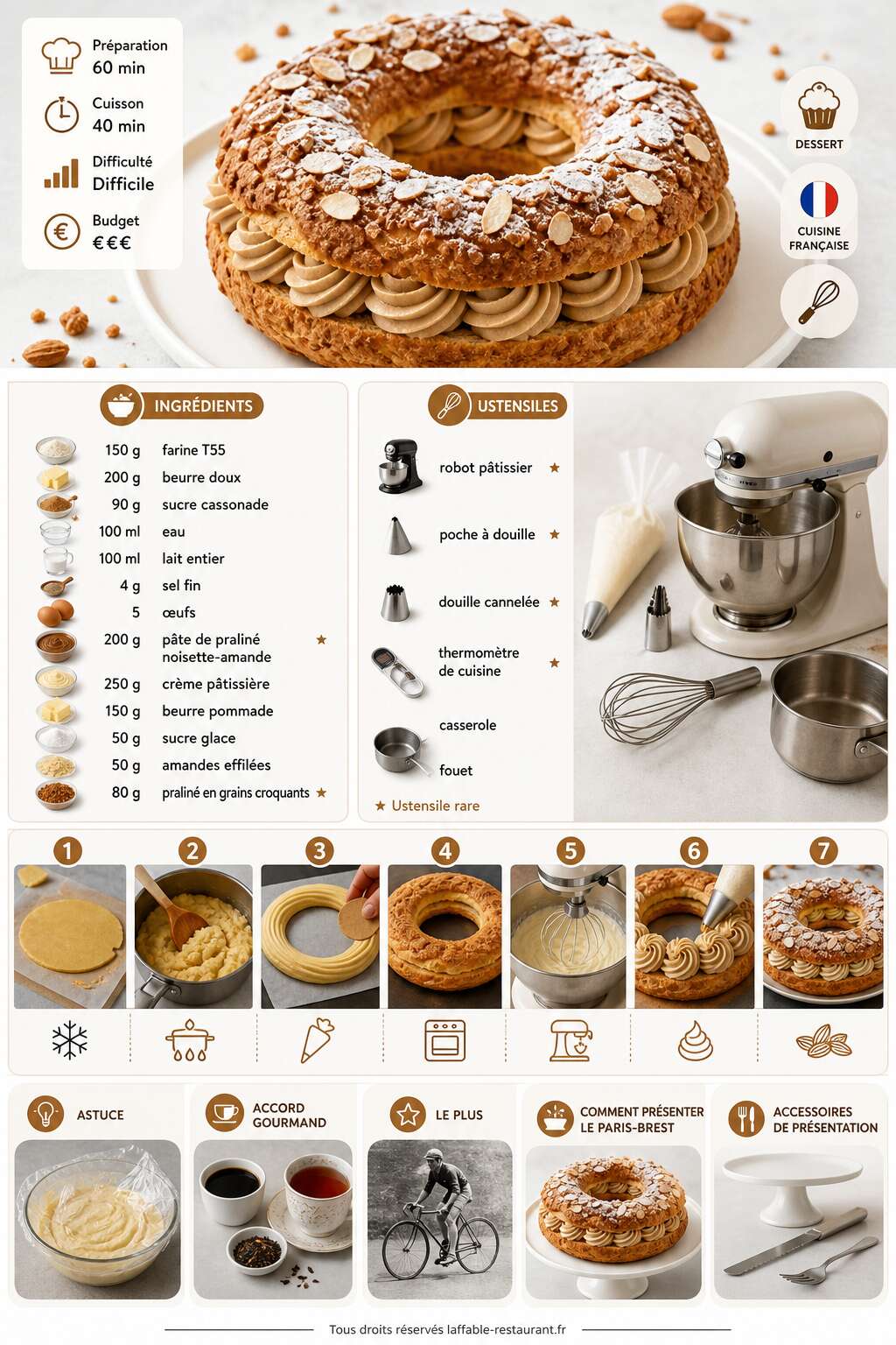 Fiche recette Recette du Paris-Brest de Philippe Conticini