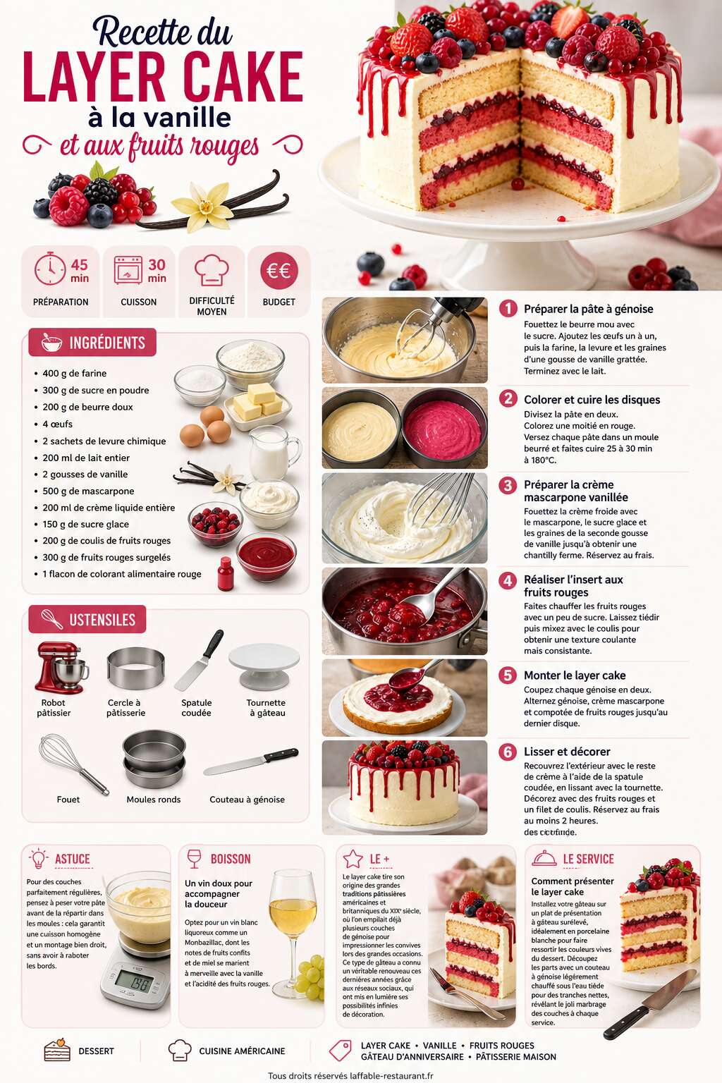 Fiche recette Recette du layer cake à la vanille et aux fruits rouges Fiche recette Recette du layer cake à la vanille et aux fruits rouges