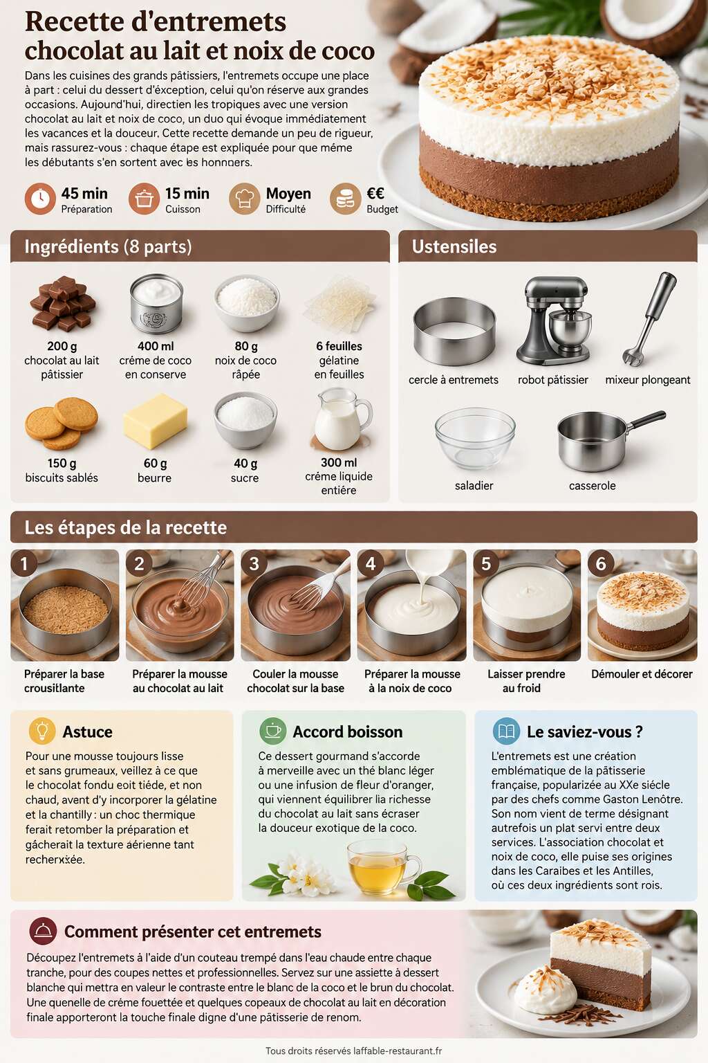 Fiche recette Recette d'entremets chocolat au lait et noix de coco