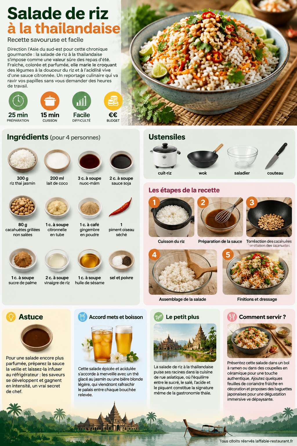 Fiche recette Salade de riz à la thaïlandaise : recette savoureuse et facile Fiche recette Salade de riz à la thaïlandaise : recette savoureuse et facile