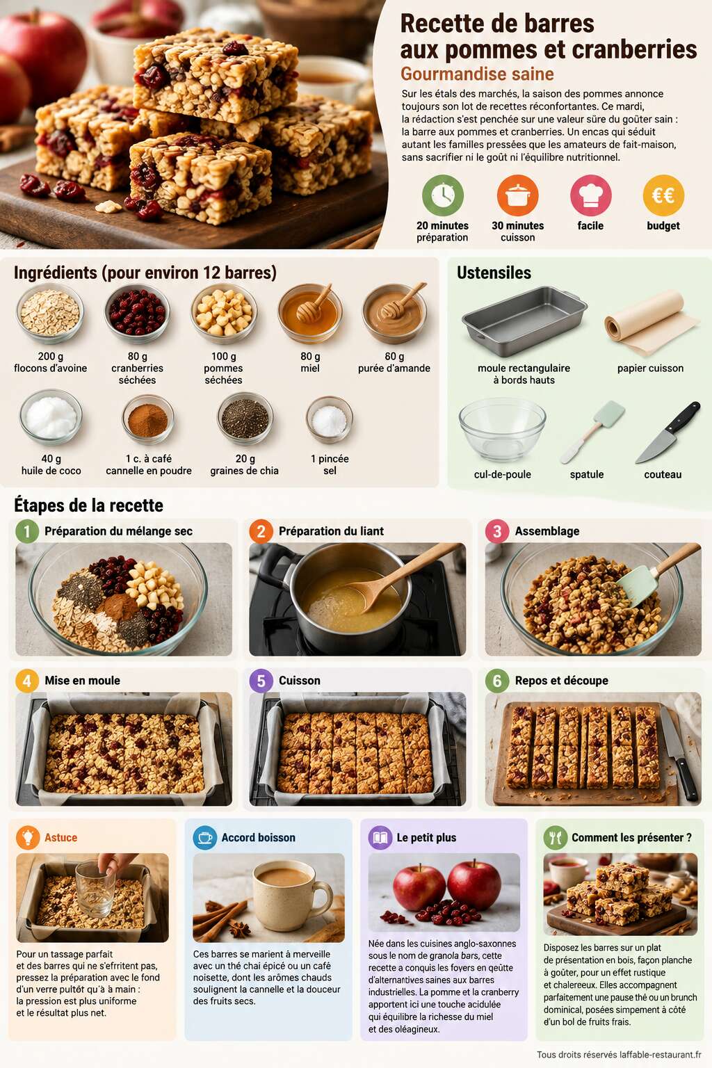 Fiche recette Recette de barres aux pommes et cranberries : gourmandise saine Fiche recette Recette de barres aux pommes et cranberries : gourmandise saine