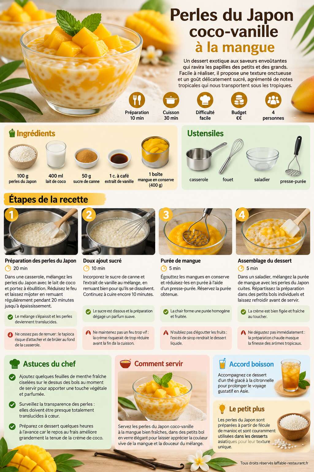 Fiche recette Recette de perles du Japon coco-vanille &agrave; la mangue