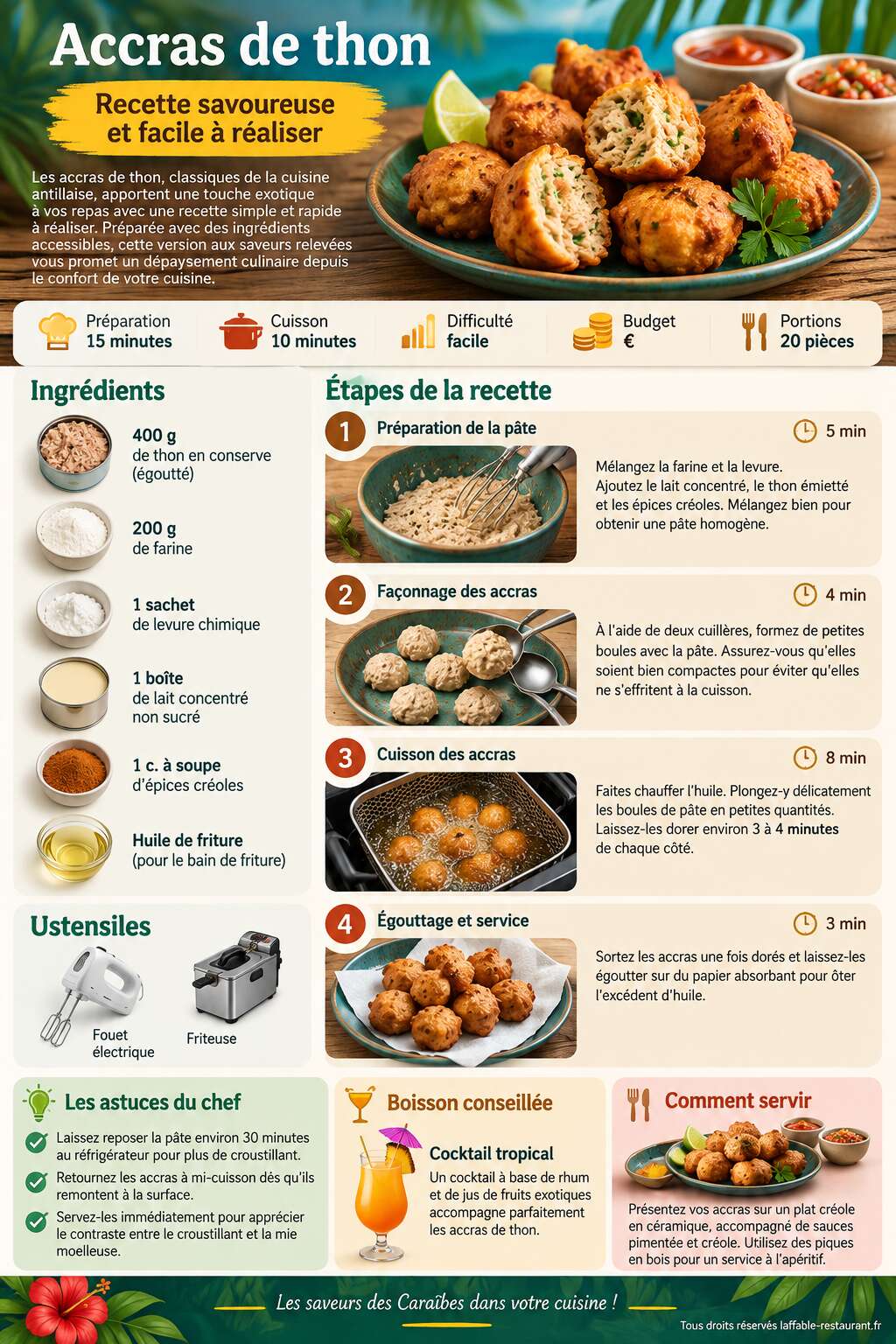 Fiche recette Accras de thon : recette savoureuse et facile à réaliser Fiche recette Accras de thon : recette savoureuse et facile à réaliser